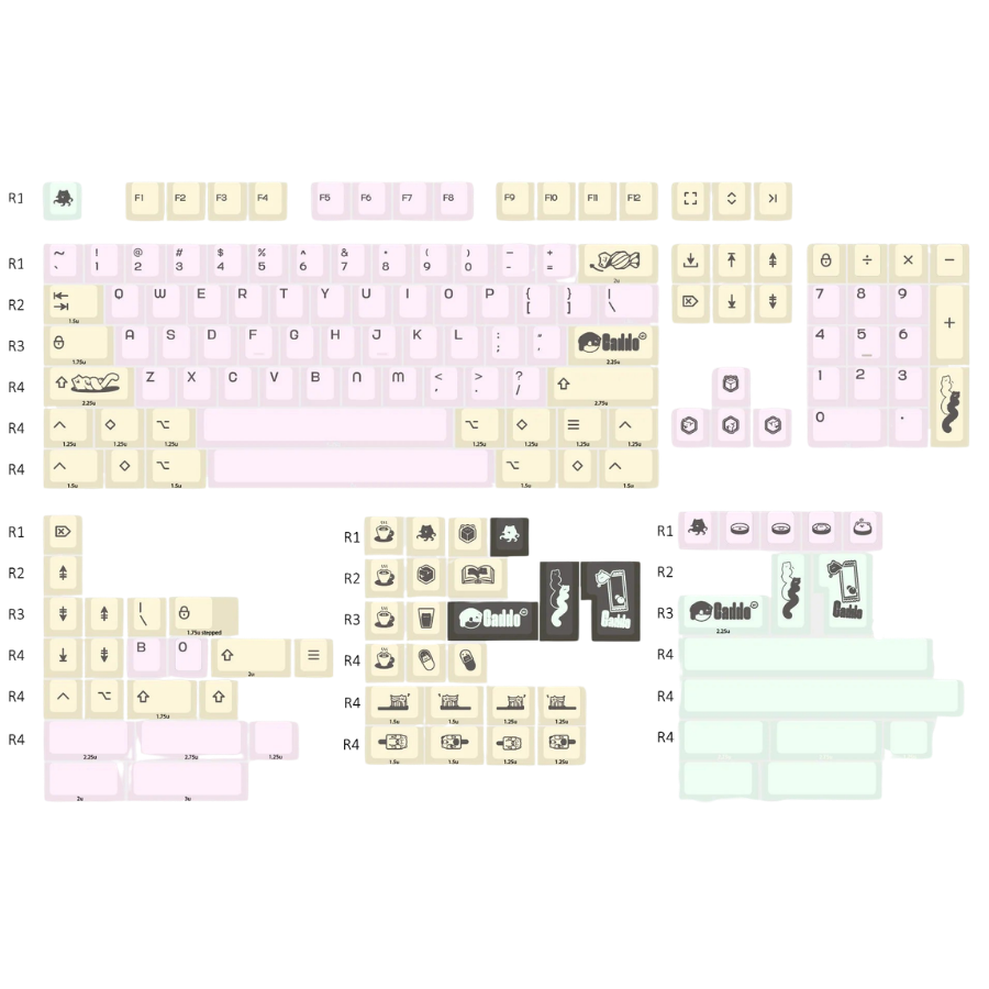 Keybyelab Cherry profile Caddo Dye-sub PBT keycaps