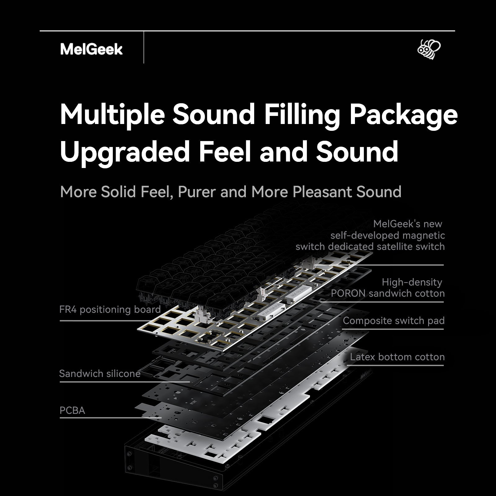 MelGeek MADE68 Ultra+ Wired Aluminum Custom Gaming HE Keyboard