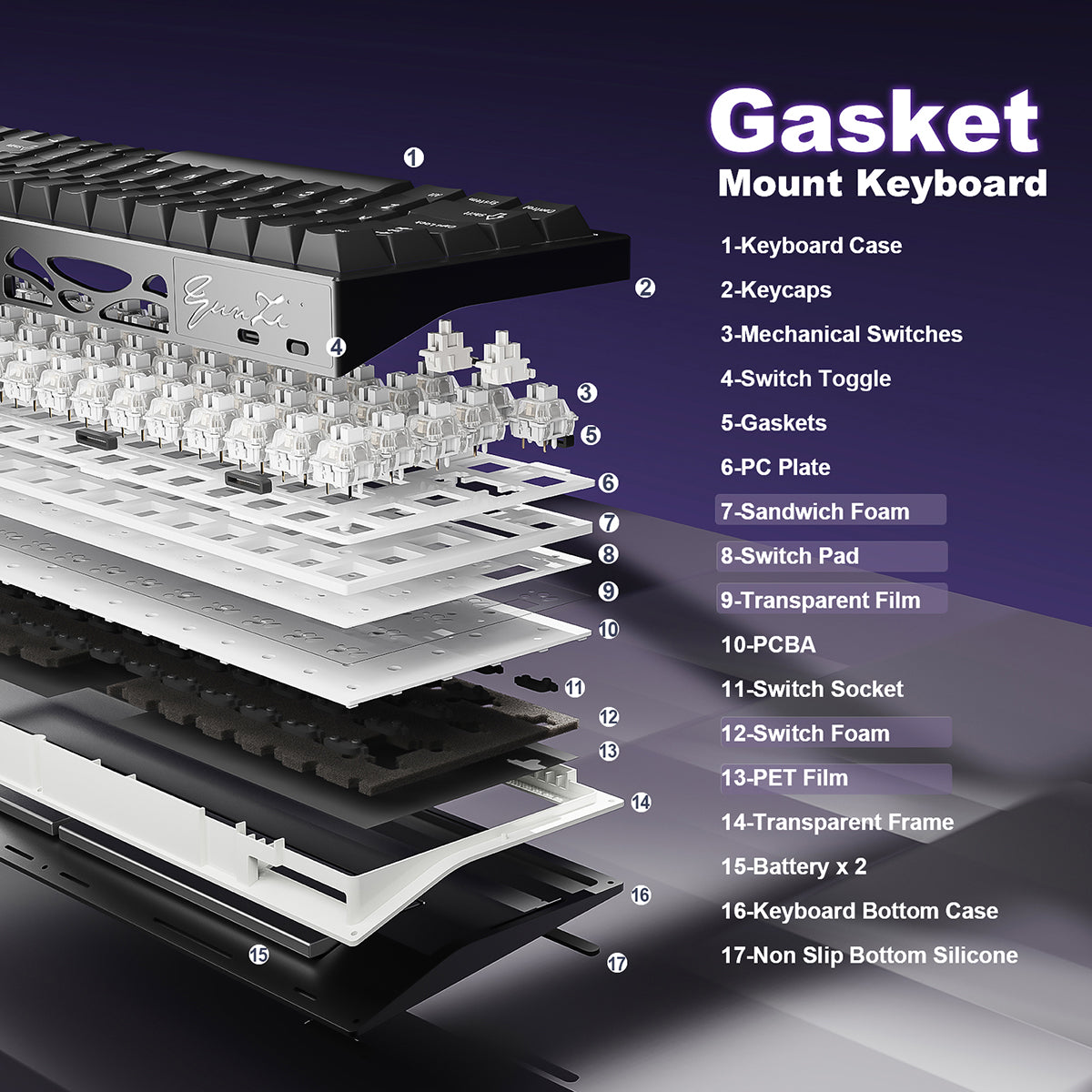 YUNZII AL65 QMK/VIA Hollow Gasket Wireless Mechanical Keyboard