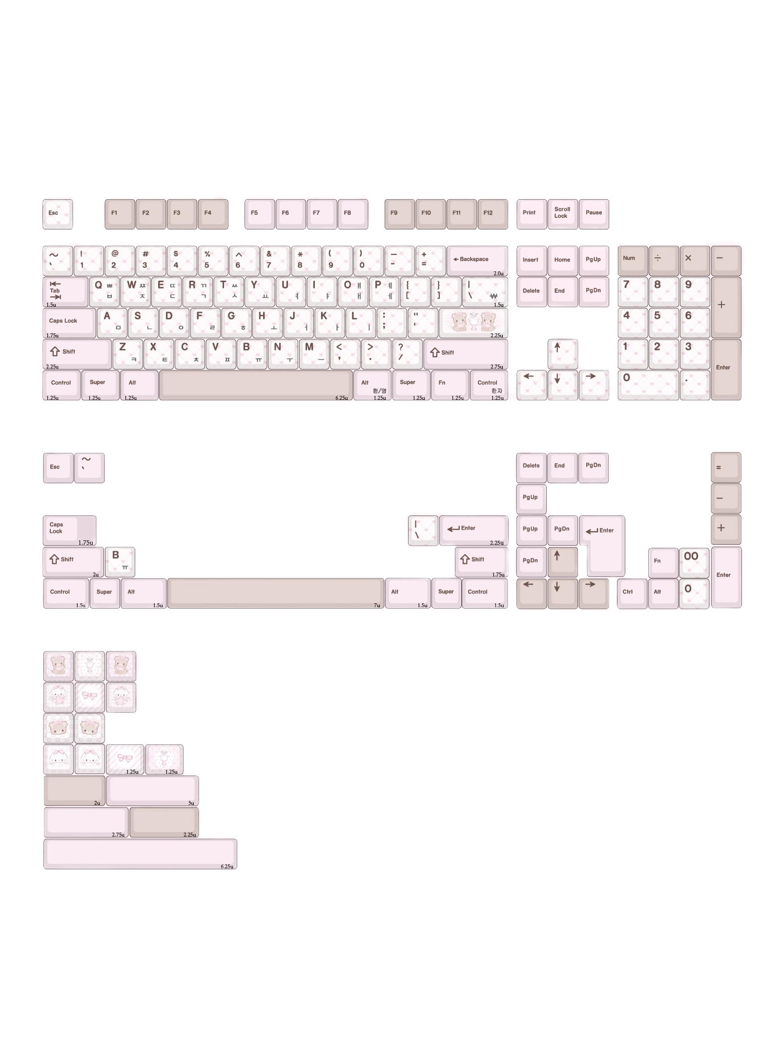 Keyria Labs Keycaps ABS Spraying Cherry Profile Keycap For Customized Gaming Mechanical Keyboard