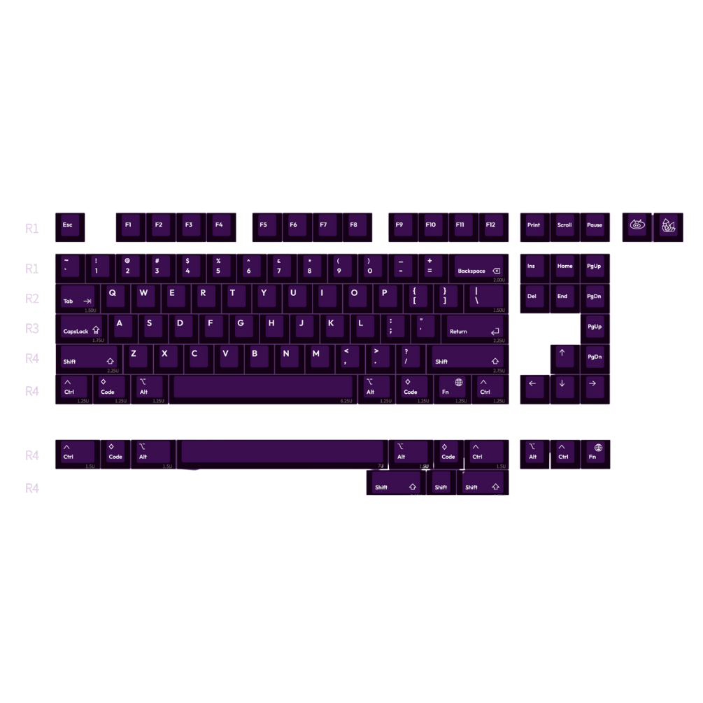 LeleLab Gems PC Keycaps Set