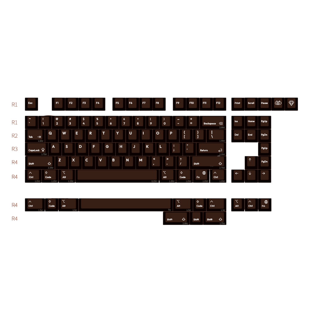 LeleLab Gems PC Keycaps Set