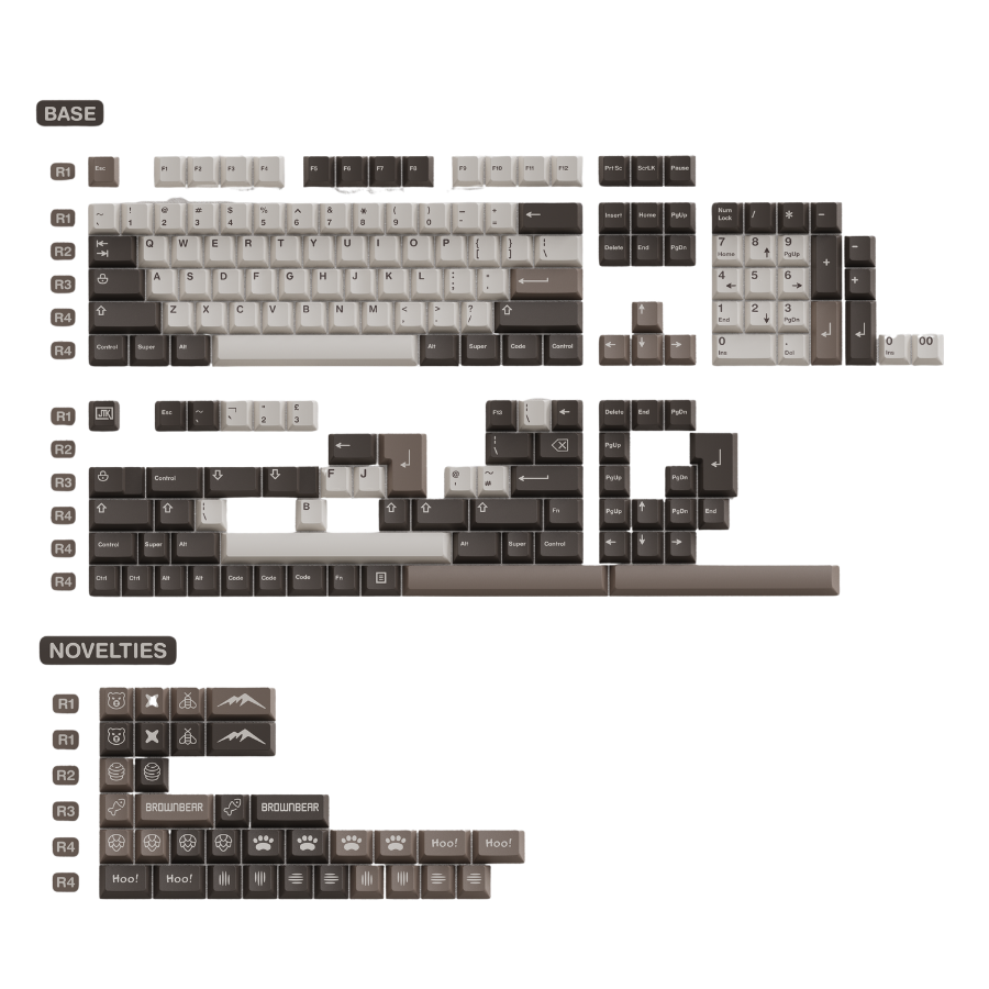 JTK Bear R2 Cherry Profile Doubleshot PBT&ABS Keycap Set