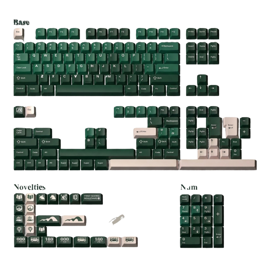 JTK First Scenic Boulevard Cherry Profile Doubleshot PBT&ABS Keycap Set