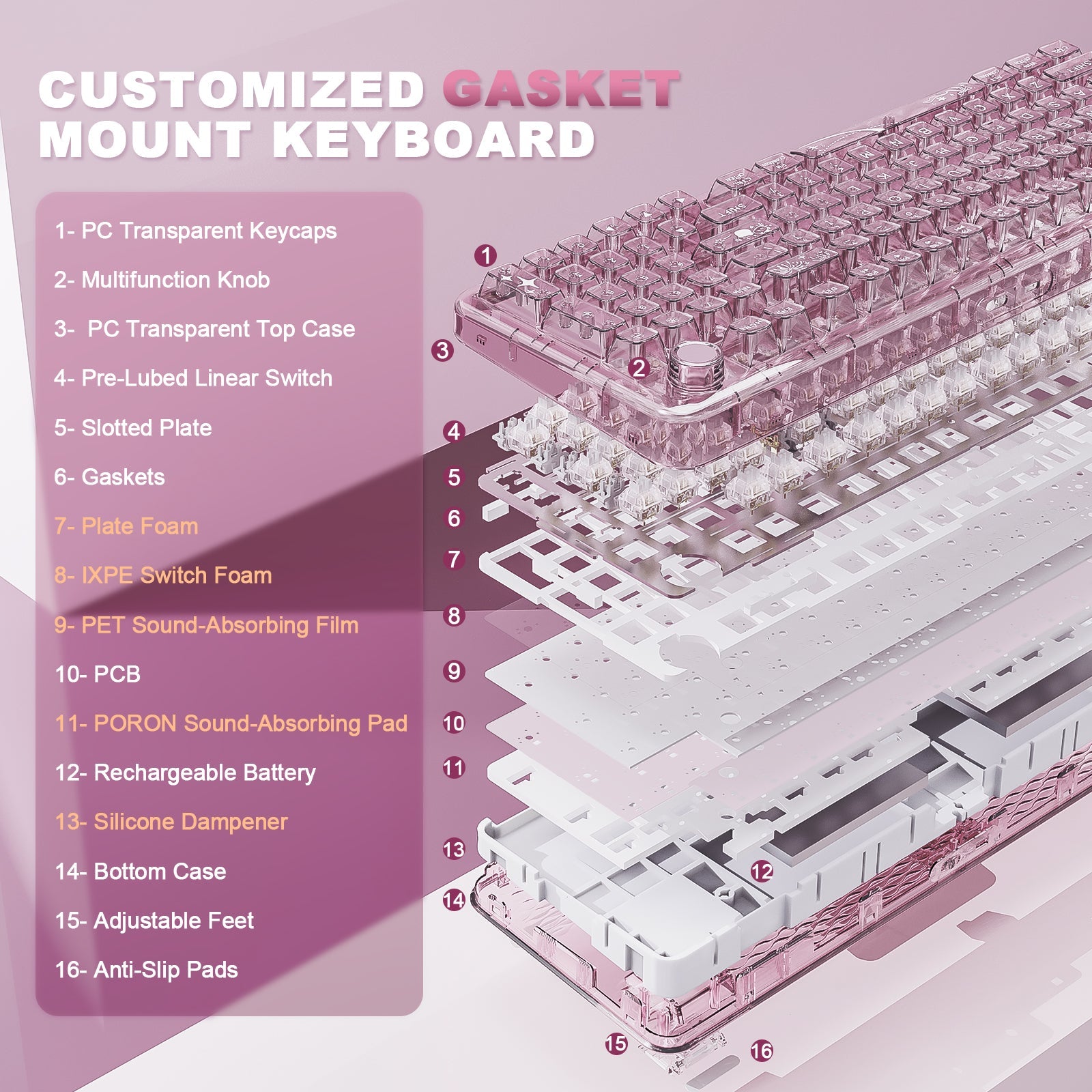 YUNZII X98 Transparent QMK/VIA Wireless Mechanical Keyboard