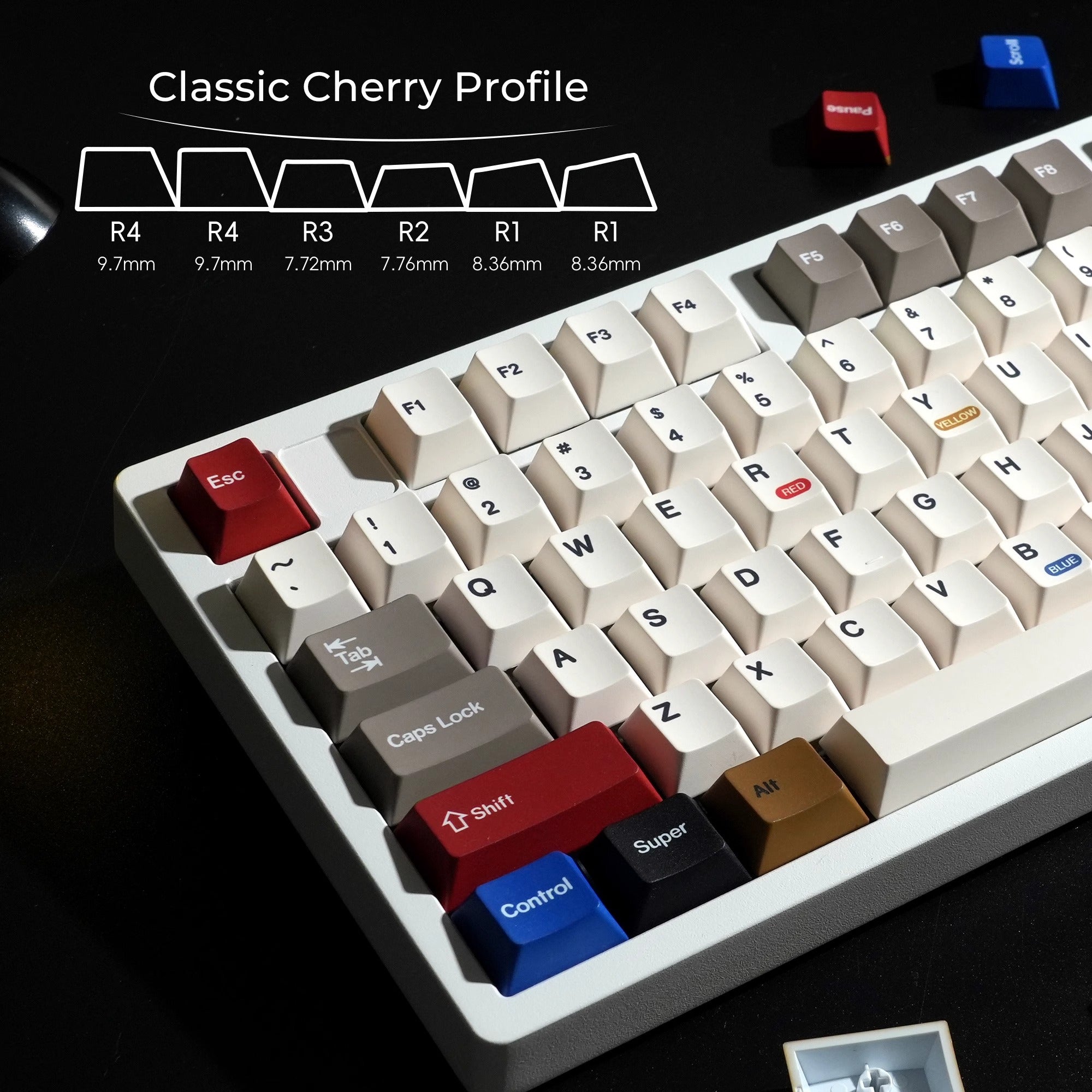 XVX RETRO 100 PALETTE Cherry Profile Dye-Sub PBT Keycaps Full Set