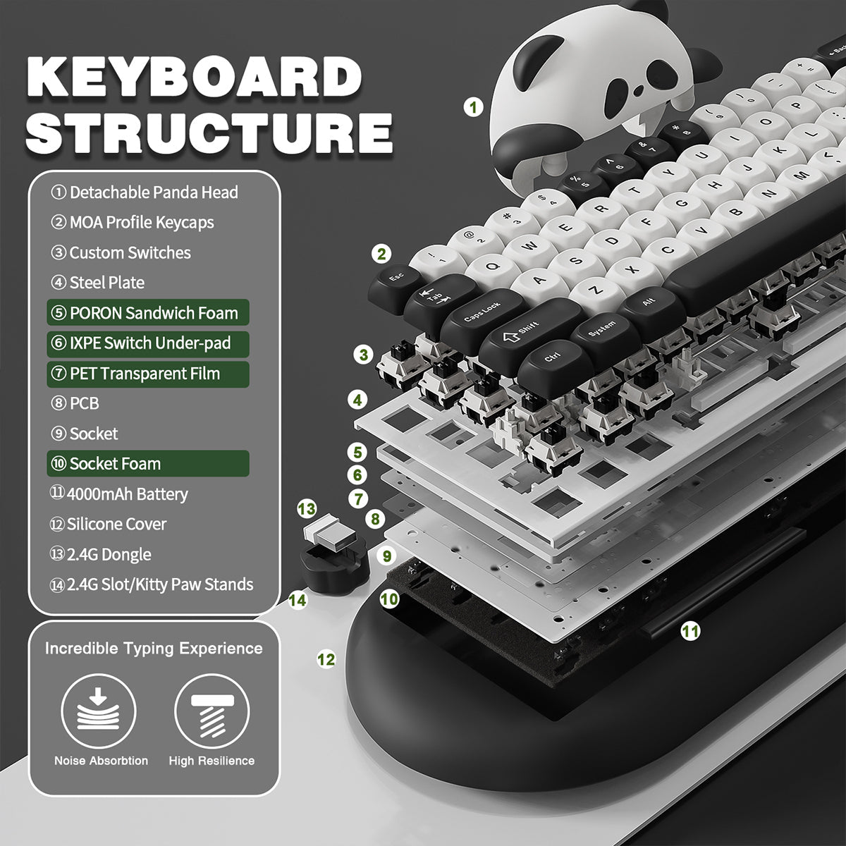 YUNZII C68 Panda Hot-Swap Wireless Mechanical Keyboard Panda Switch
