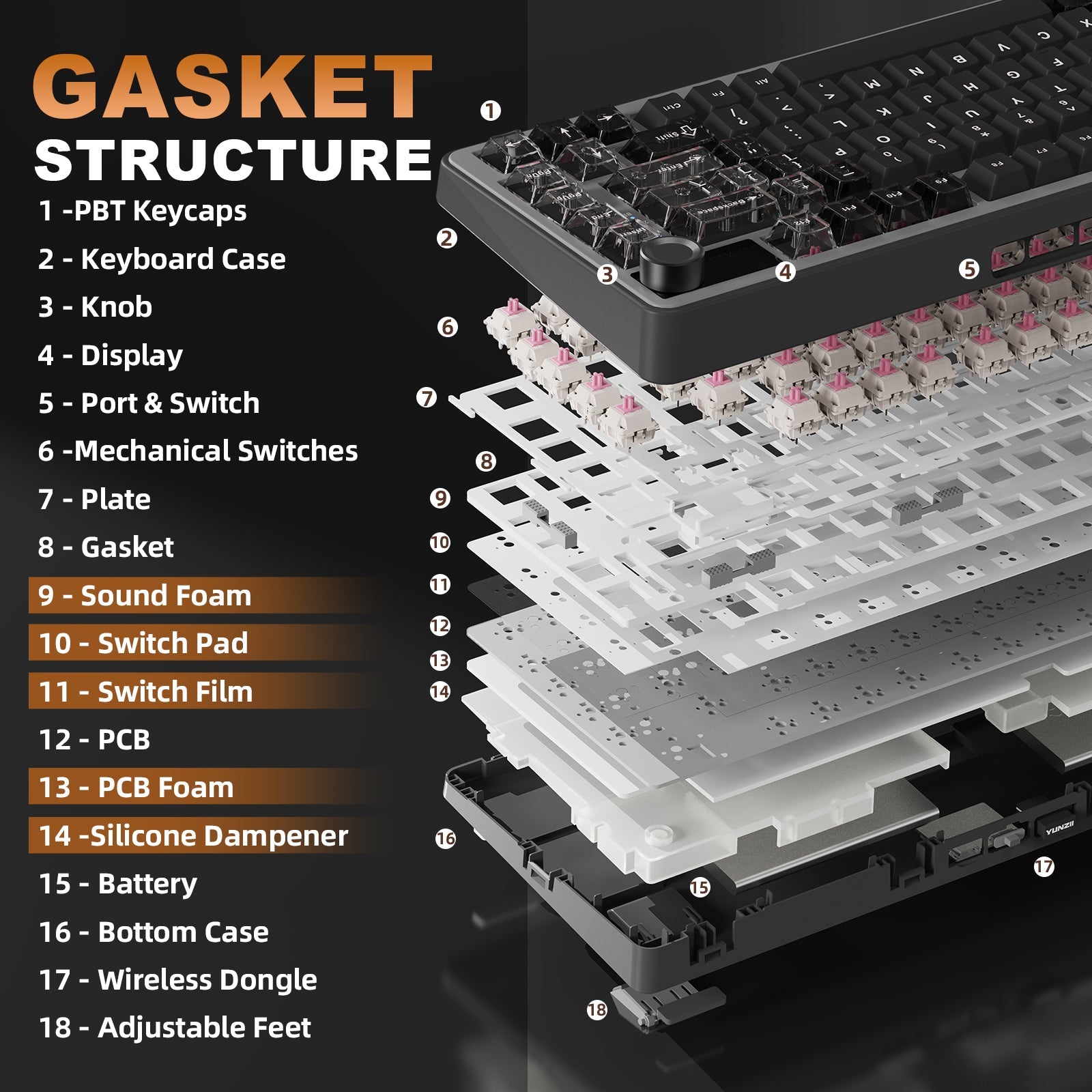 YUNZII B75 PRO MAX QMK/VIA Knob TFT Screen Wireless Mechanical Keyboard