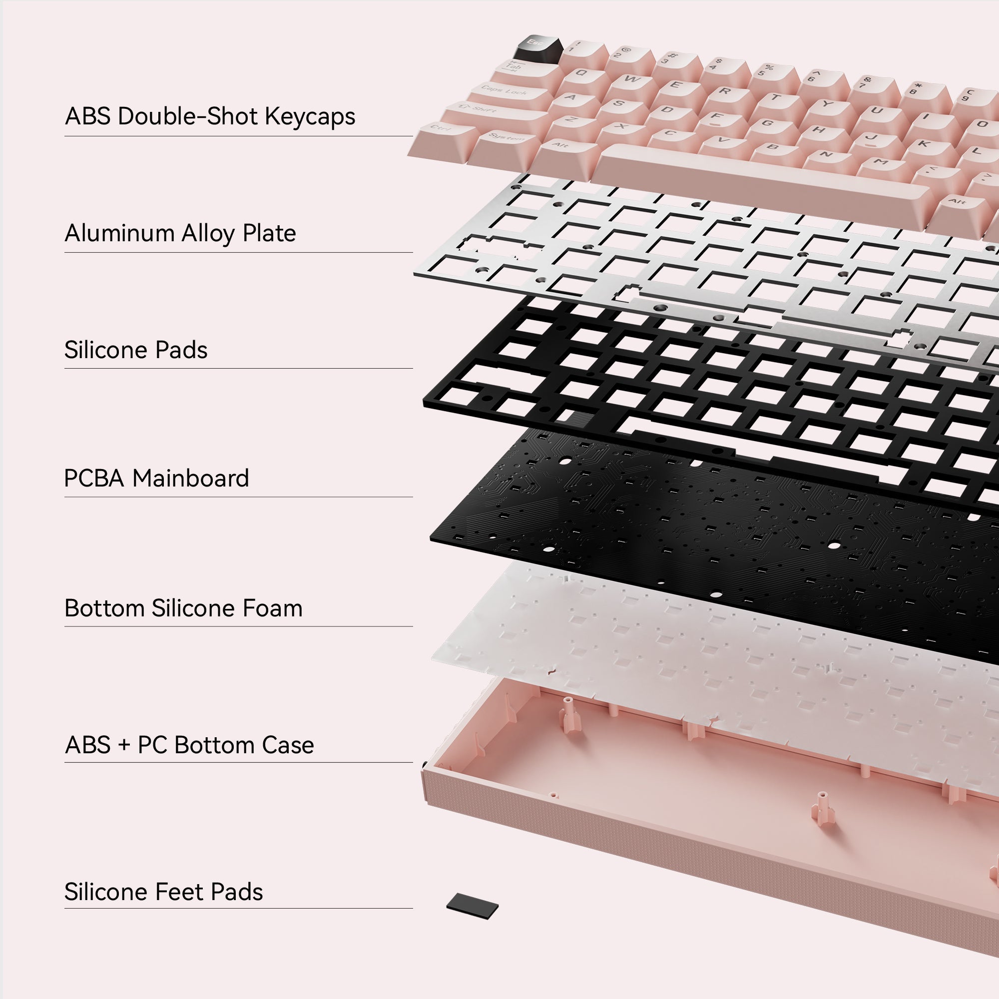 MelGeek MADE68 Pro Magnetic Custom Gaming HE Keyboard