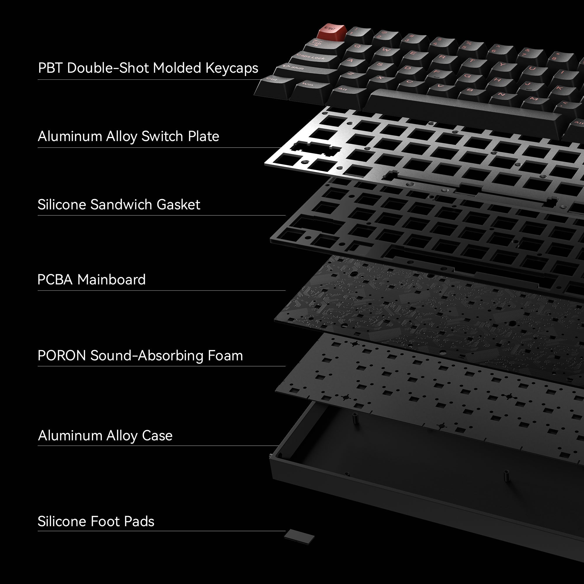 MelGeek MADE68 Ultra Aluminum Custom Gaming Magnetic HE Keyboard