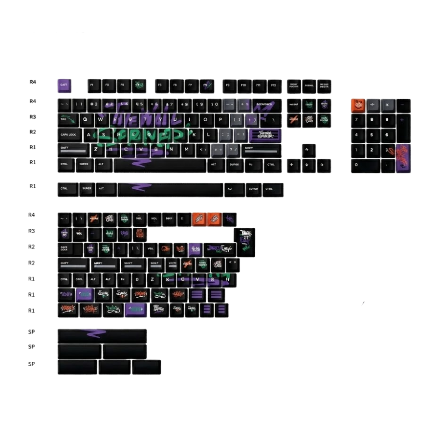 Keytok BLOCK X Cherry Profile Dye-Sub PBT Keycaps 185pcs /sets