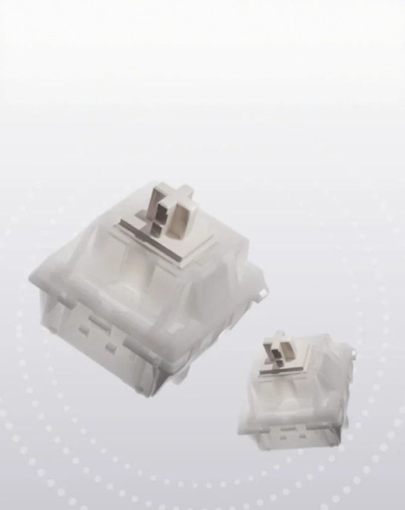 <a href="/collections/switches" title="Switches">Step Two - Switches</a>