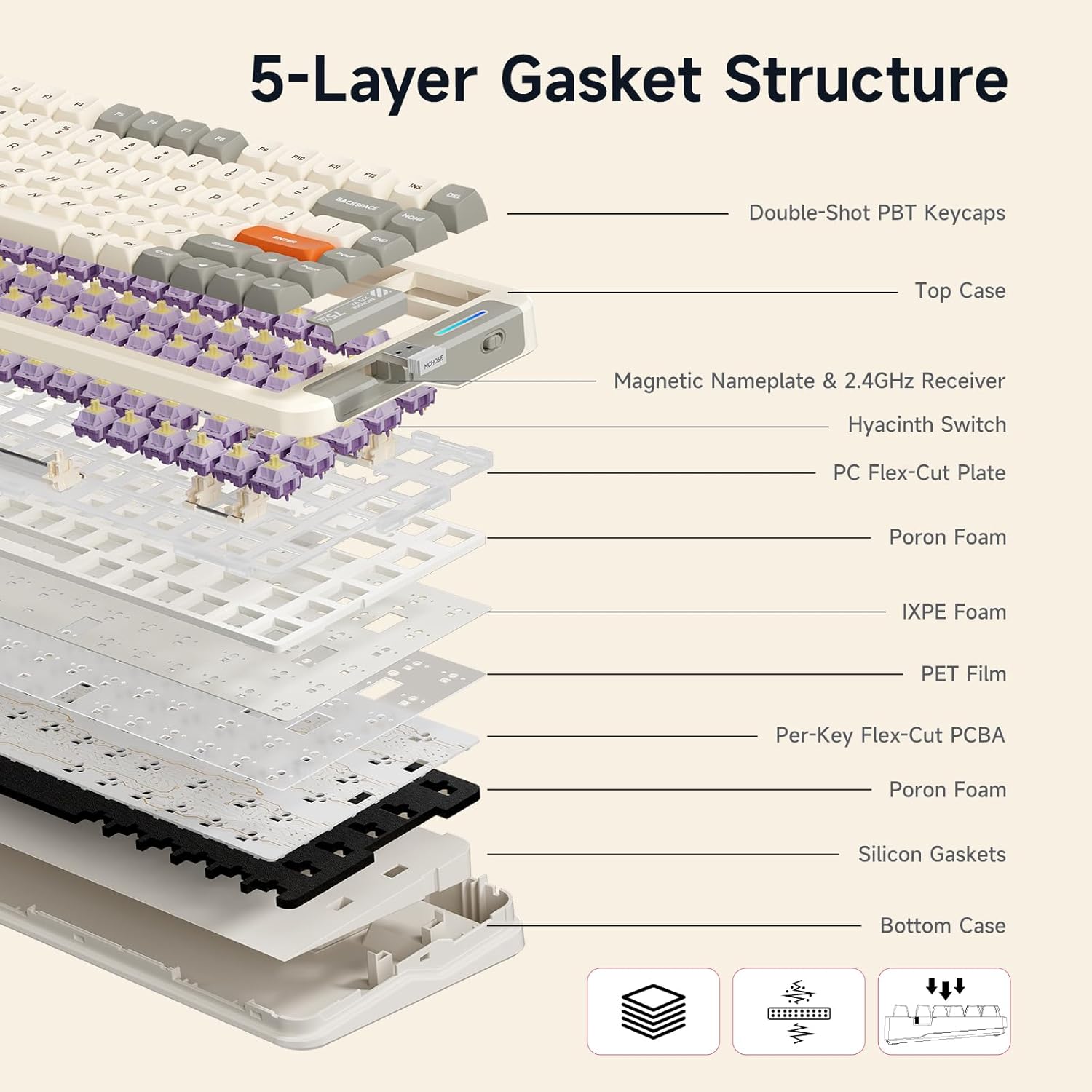MCHOSE X75 V2 Gasket Mount 75% Layout Hot-Swap Wireless Mechanical Keyboard