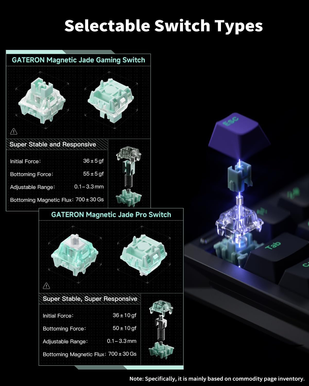 NuPhy X BH65 Magnetic Switch 8K Wired Aluminium Gaming Keyboard