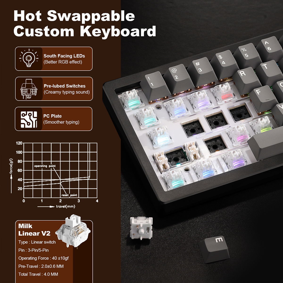 YUNZII AL68 QMK/VIA Tri-Mode Hot-Swap Wireless Mechanical Keyboard