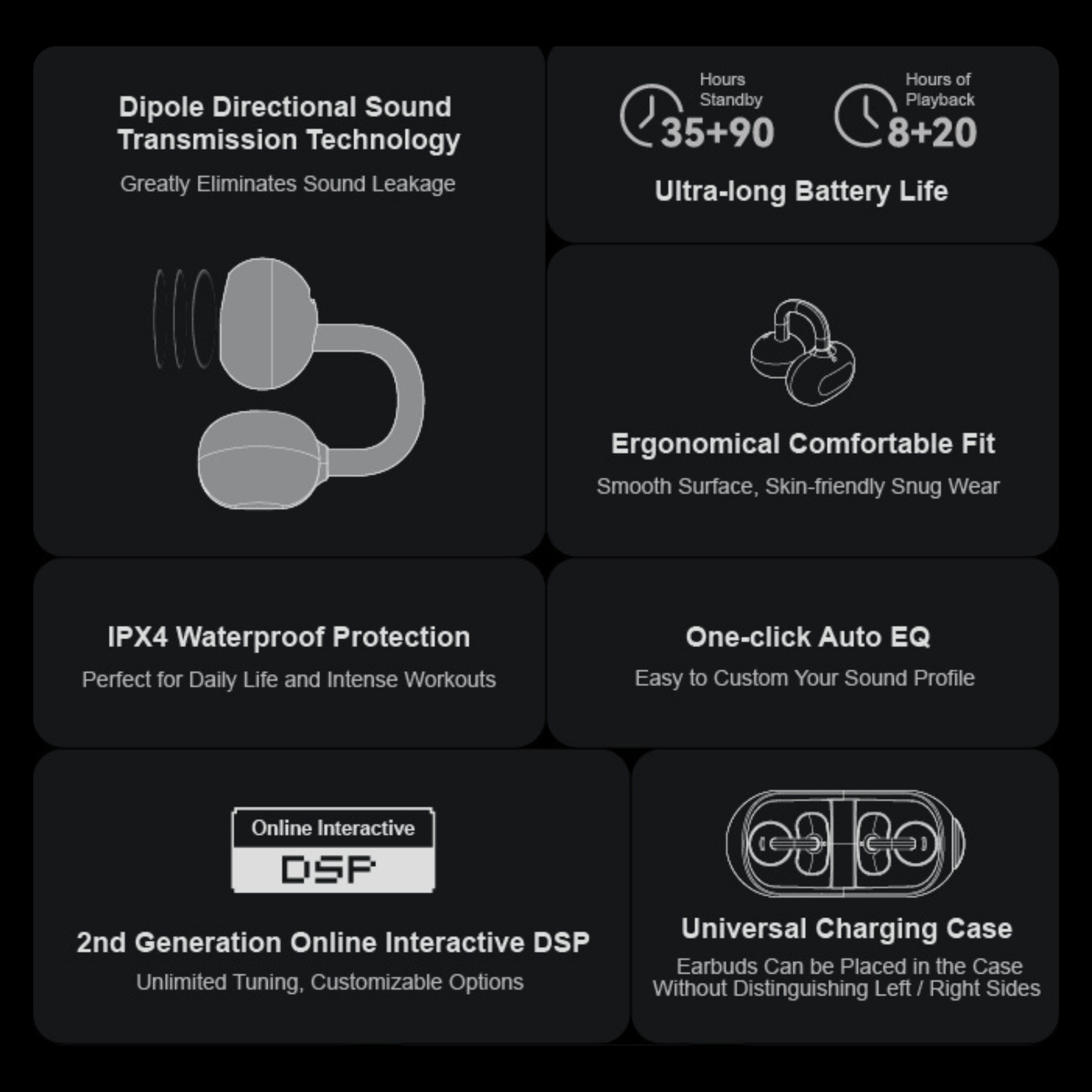 MOONDROP Pill OWS Open-Ear Wireless Earbuds Ear Clip Design with AI ENC & IPX4 Water Resistance (Black)