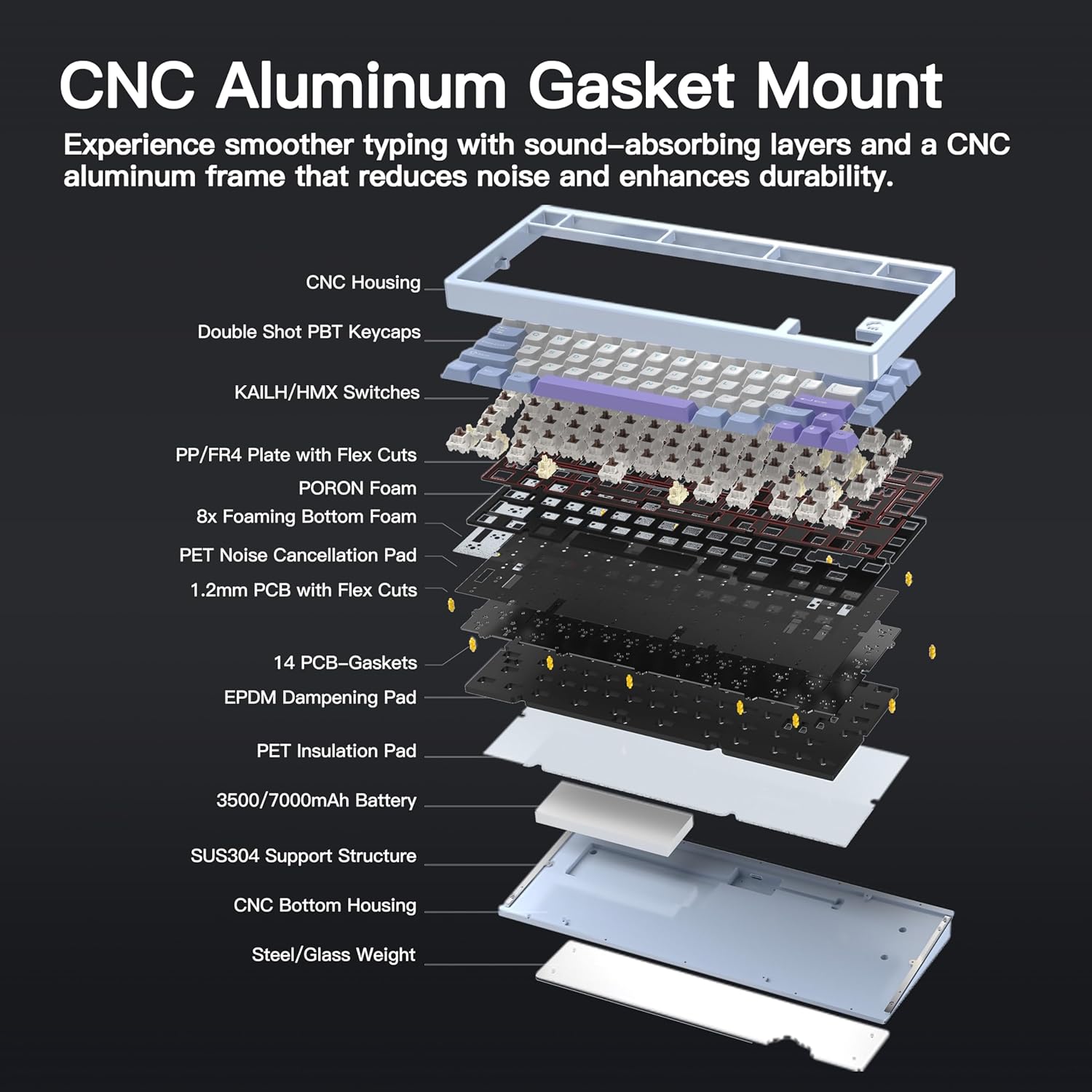 WOBKEY Rainy 75 Aluminum Wireless Mechanical Keyboard