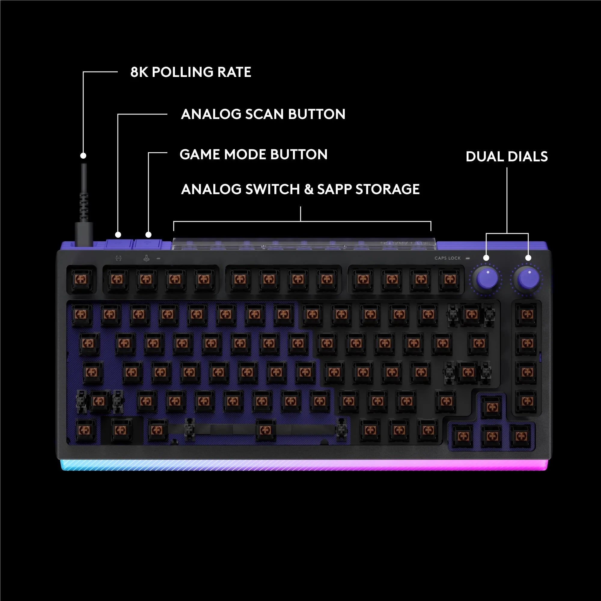 Logitech G G512 X 75 Mechanical Gaming Keyboard