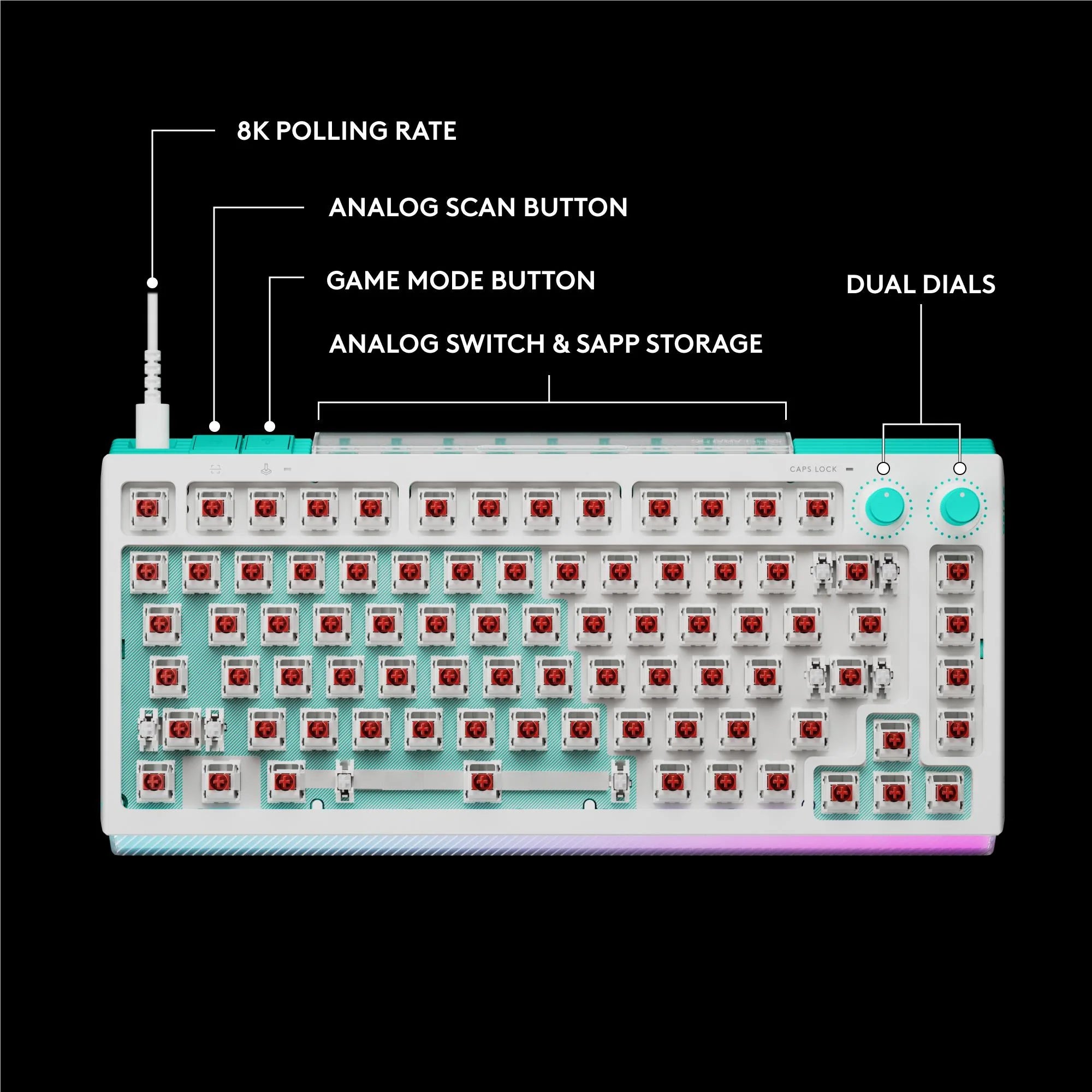 Logitech G G512 X 75 Mechanical Gaming Keyboard