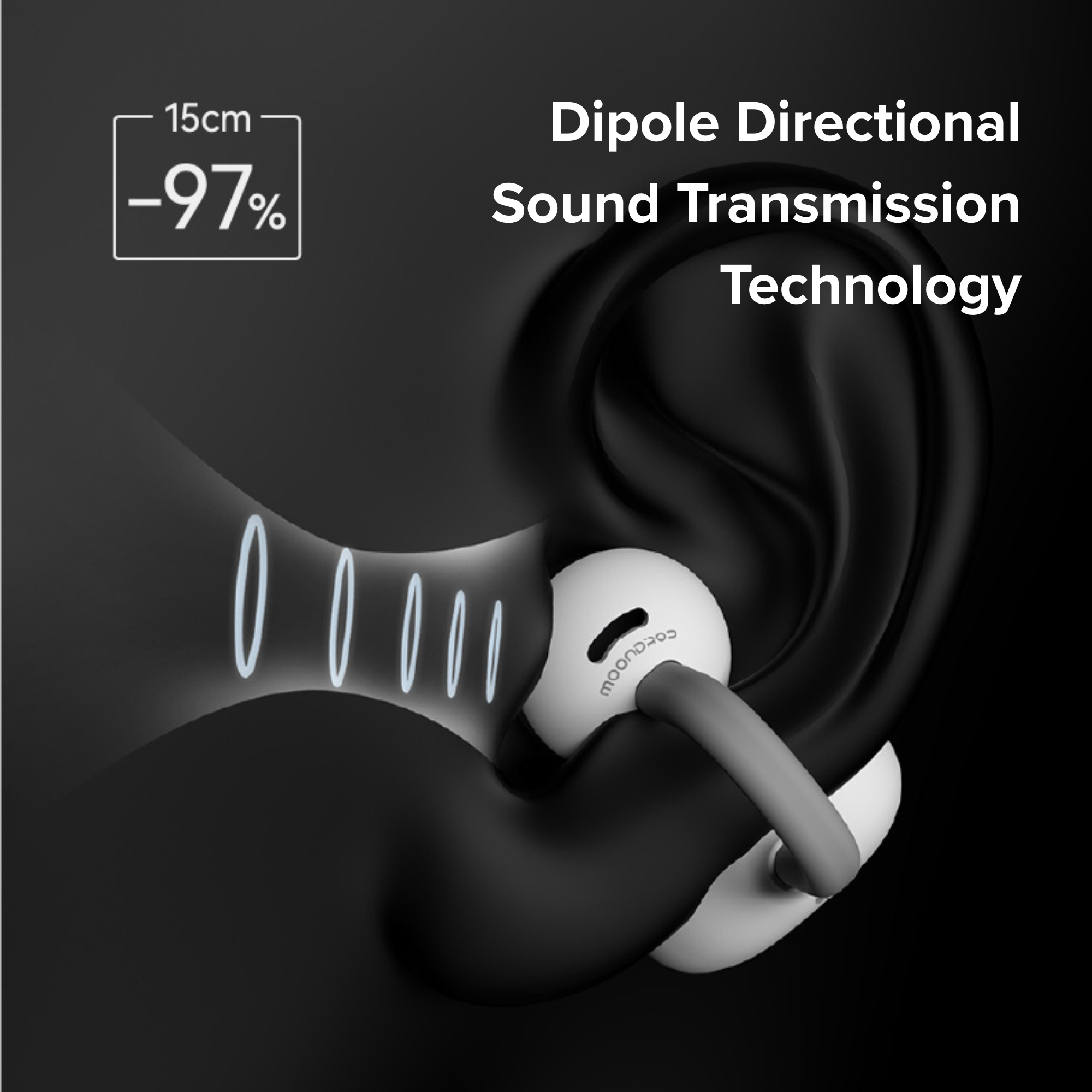 MOONDROP Pill OWS Open-Ear Wireless Earbuds Ear Clip Design with AI ENC & IPX4 Water Resistance (Black)