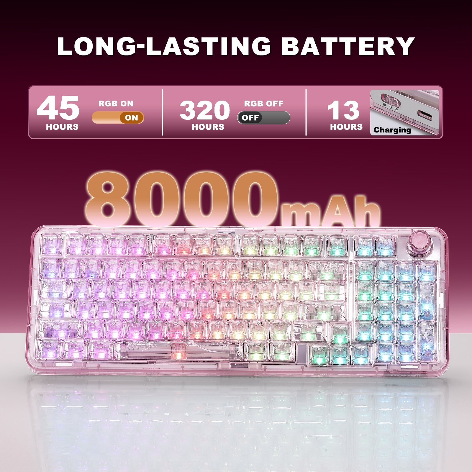 YUNZII X98 Transparent QMK/VIA Wireless Mechanical Keyboard