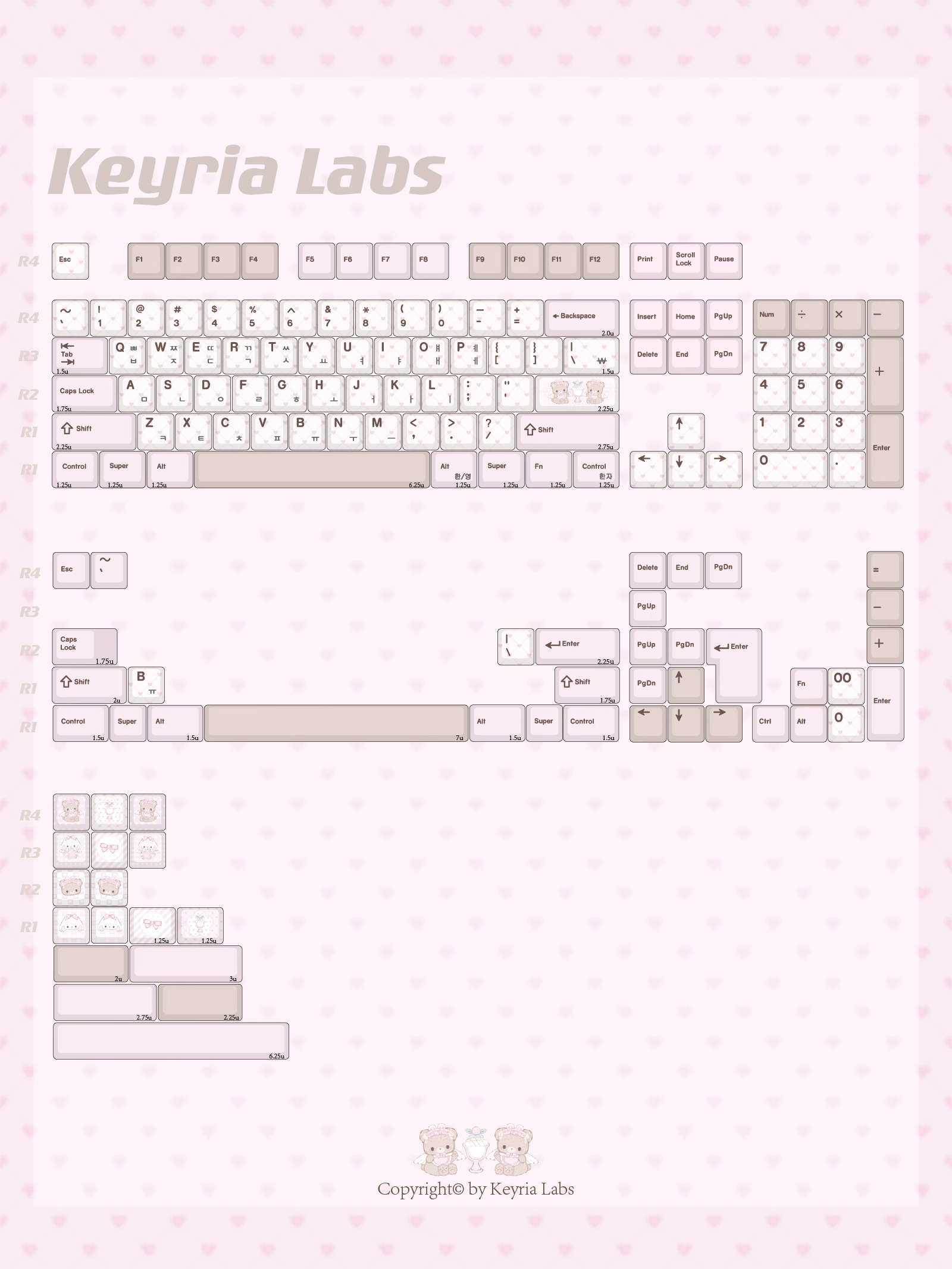 Keyria Labs Keycaps ABS Spraying Cherry Profile Keycap For Customized Gaming Mechanical Keyboard