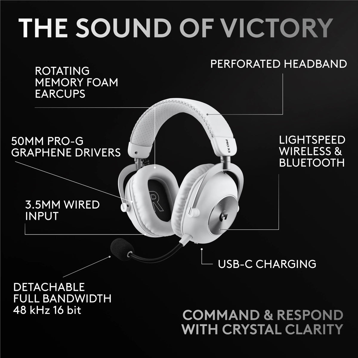 Logitech G PRO X3 LIGHTSPEED Wireless Gaming Headset – White