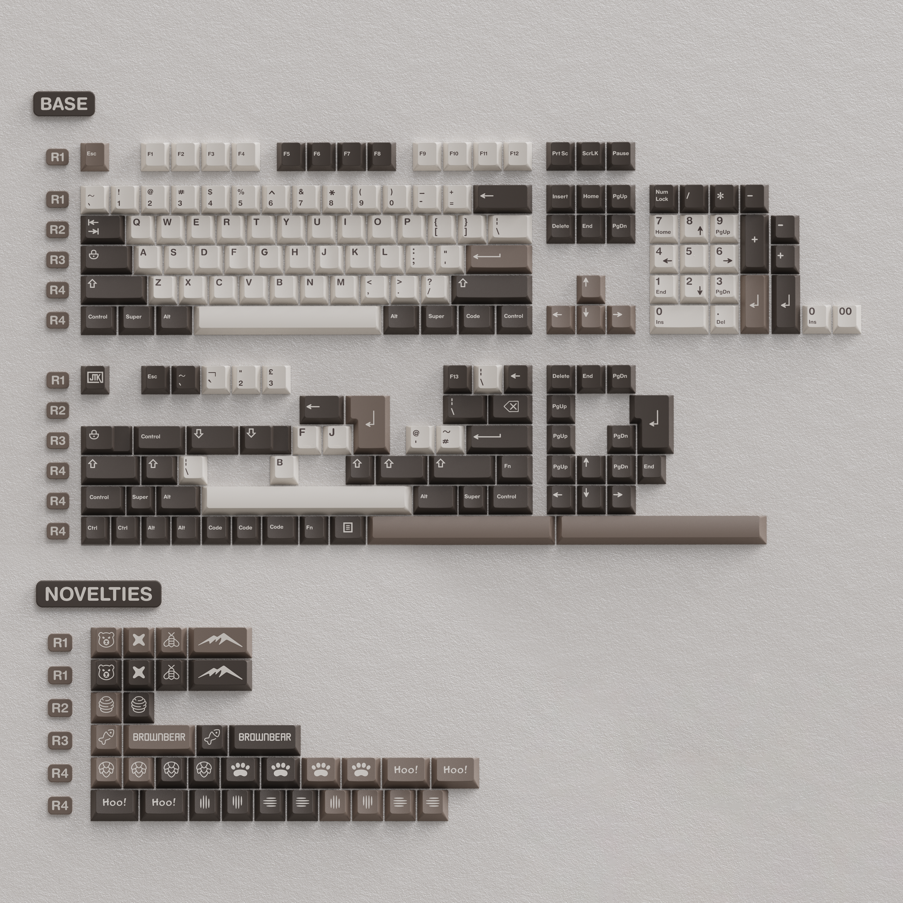JTK Bear R2 Cherry Profile Doubleshot PBT&ABS Keycap Set