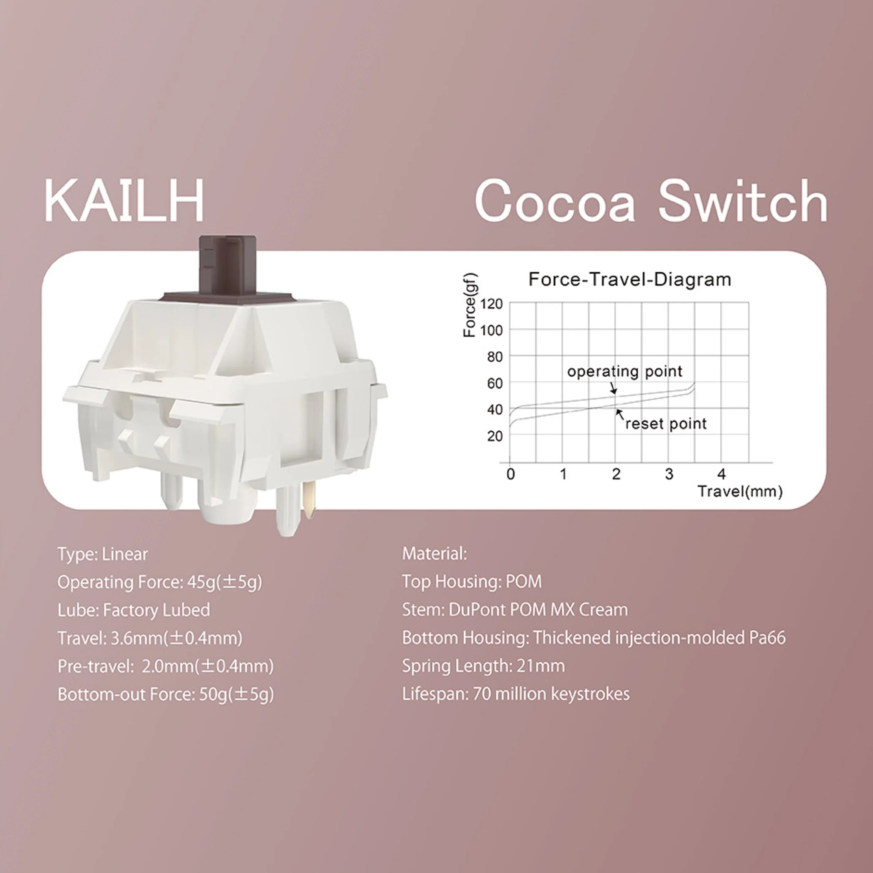 WOBKEY Rainy 75 Aluminum Wireless Mechanical Keyboard