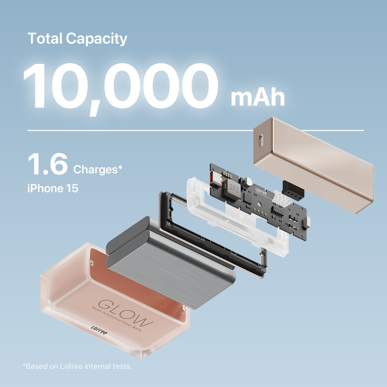 Lofree Glow Power bank 10000 mAh USB-C cable Fast Charging SICILY DREAM