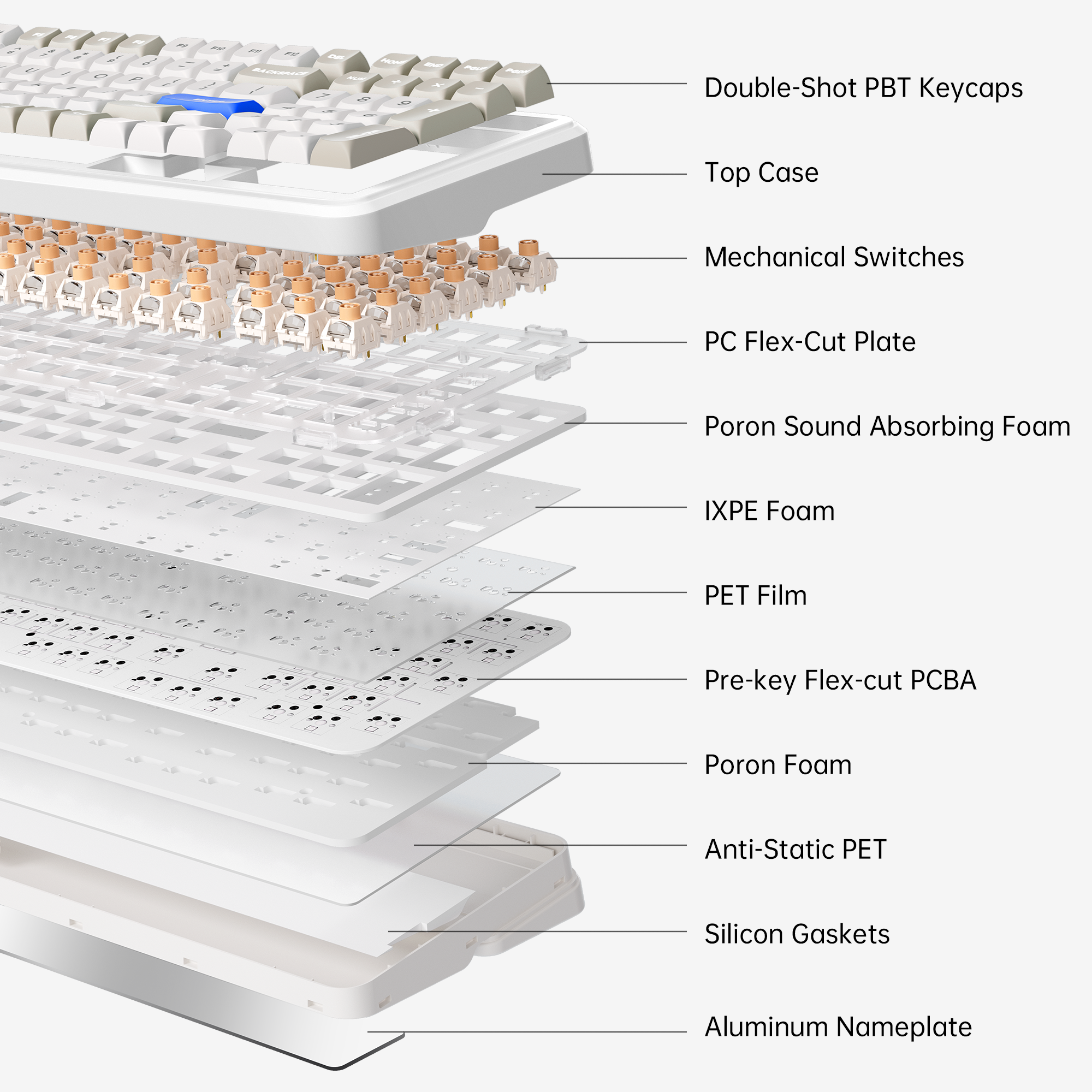 MCHOSE K99 V2 98% Hot-Swap Wireless Mechanical Keyboard