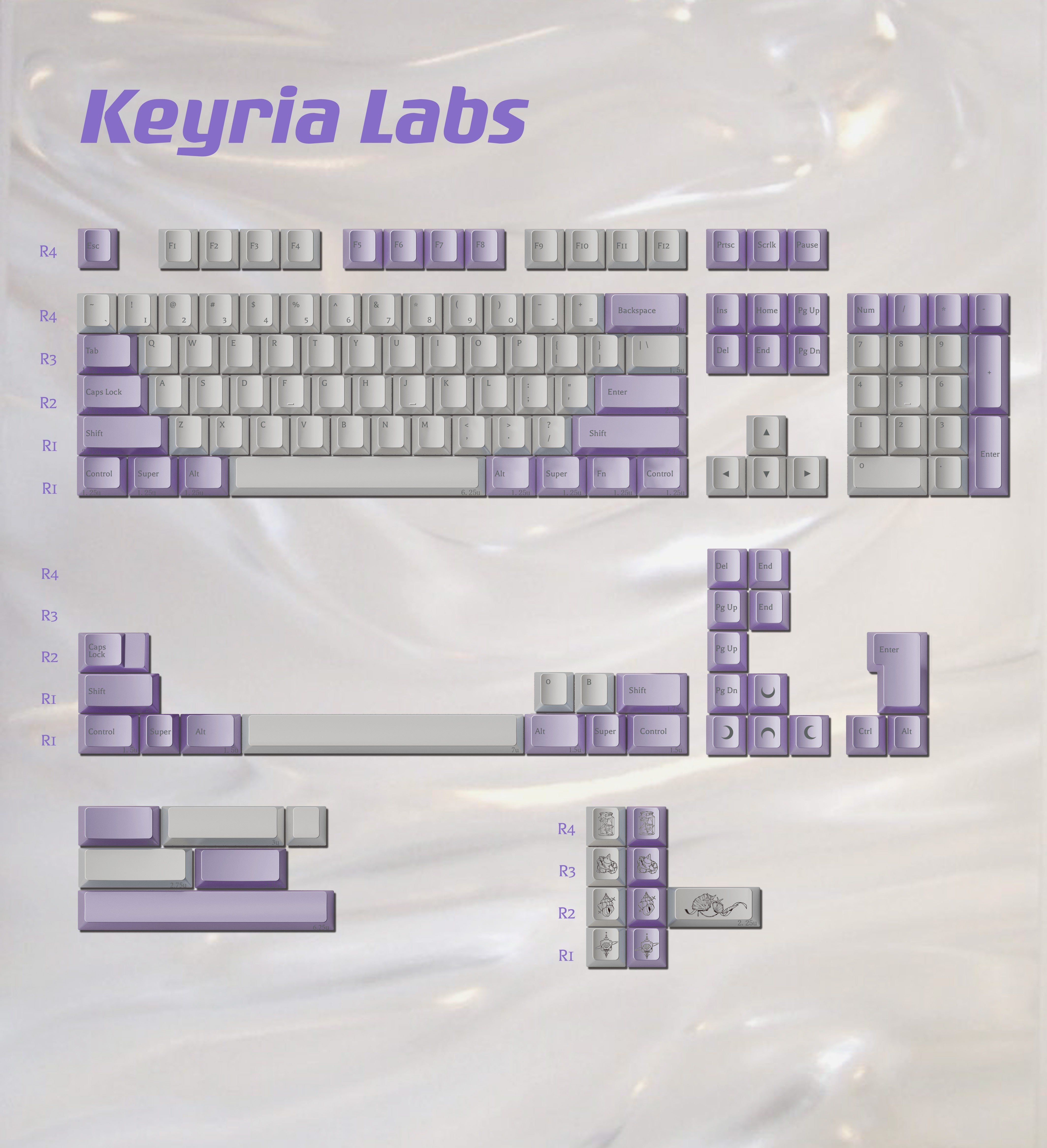 Keyria Labs Pearl Tears Theme Keycaps ABS Spraying Cherry Profile Keycap For Customized Gaming Mechanical Keyboard