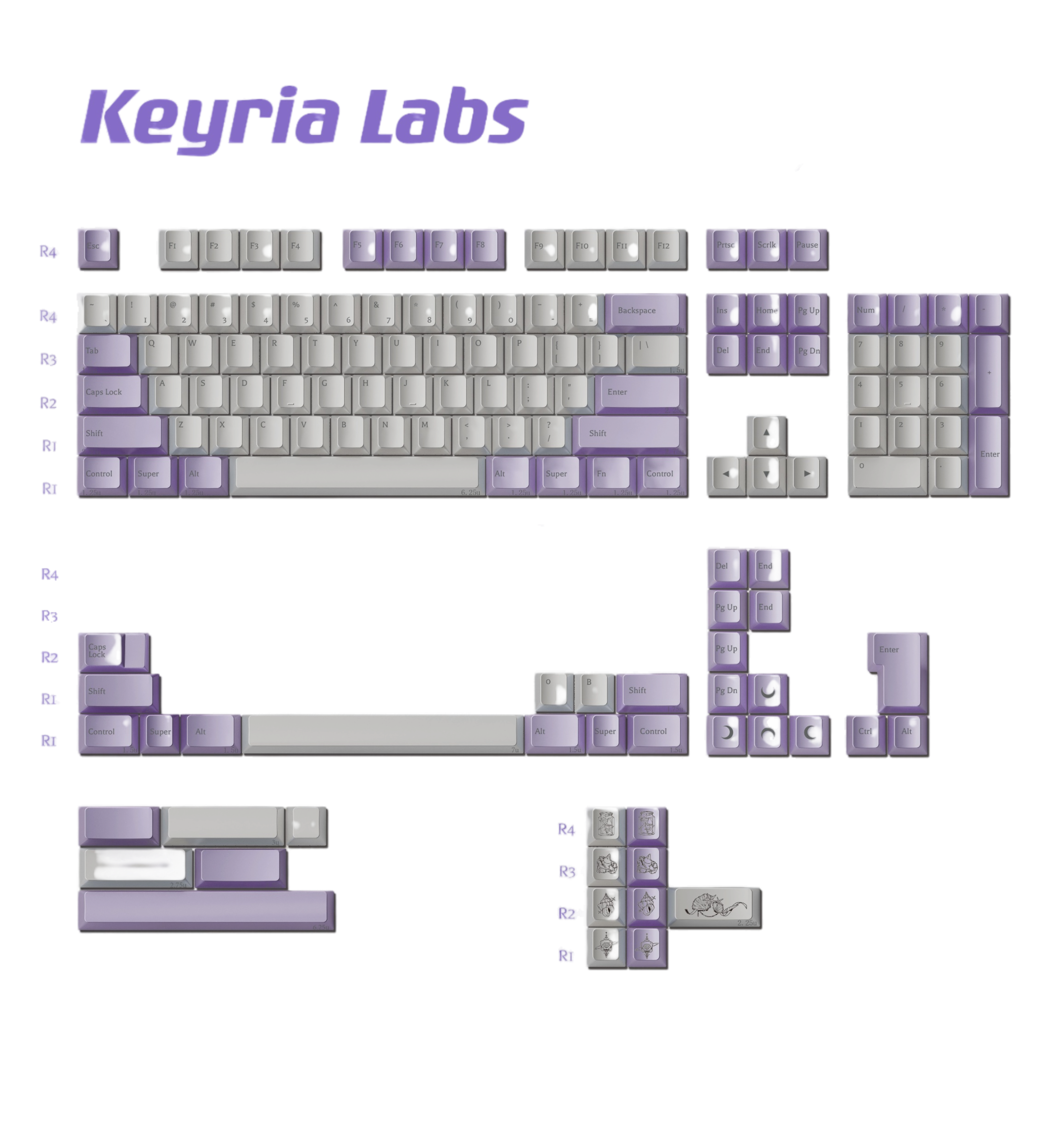 Keyria Labs Pearl Tears Theme Keycaps ABS Spraying Cherry Profile Keycap For Customized Gaming Mechanical Keyboard