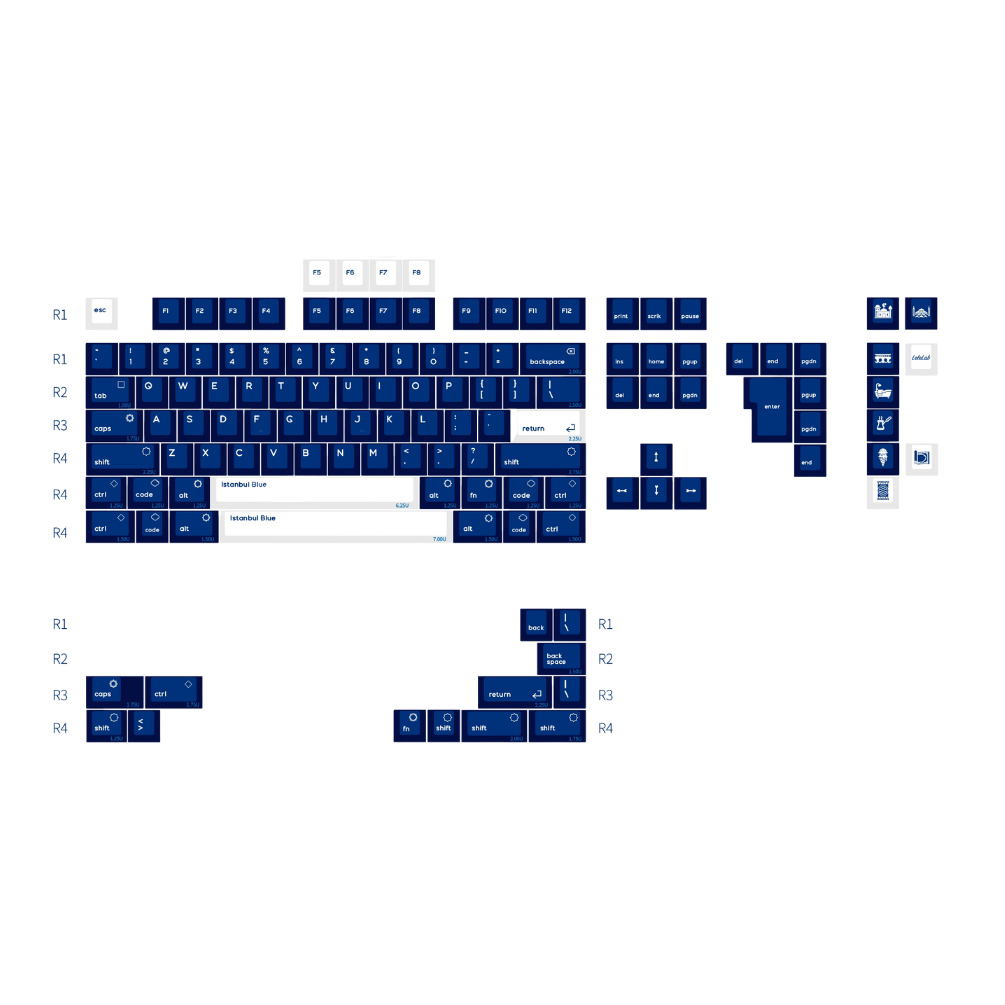 LeleLab Istanbul Blue Keycap Set Base Kit