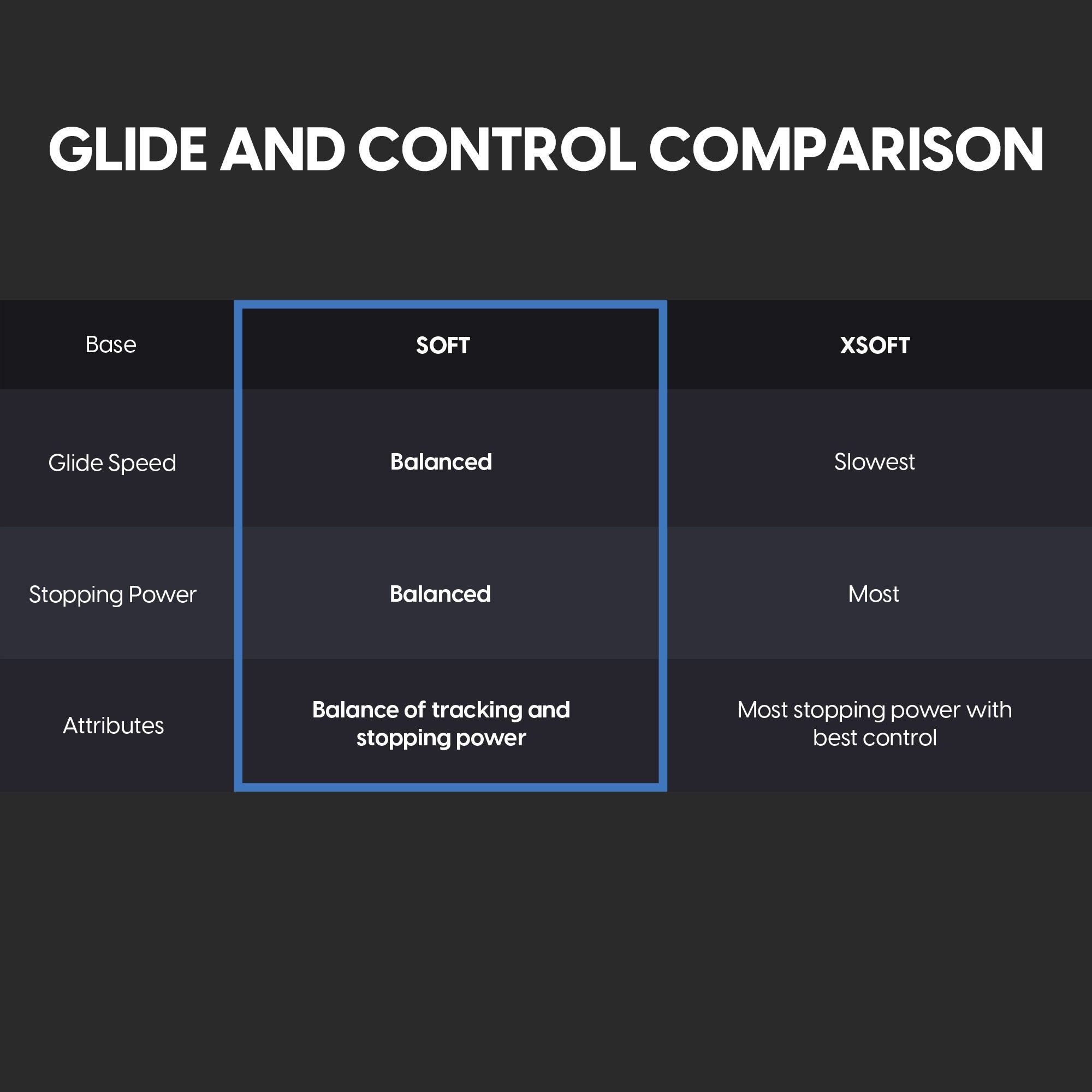 Pulsar x LGG Hyperion XL 490x420x4mm Gaming Mousepad - SOFT