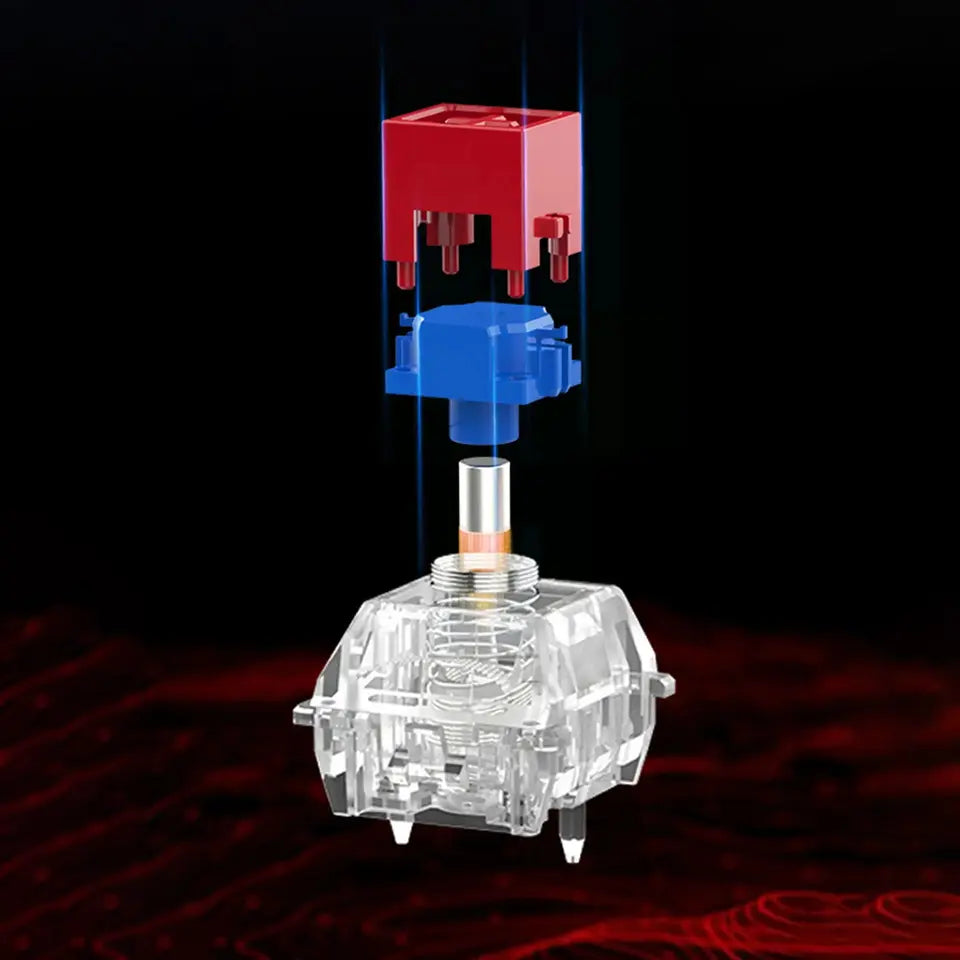 TTC Magneto RGB Switch RGB King Magnetic Switches