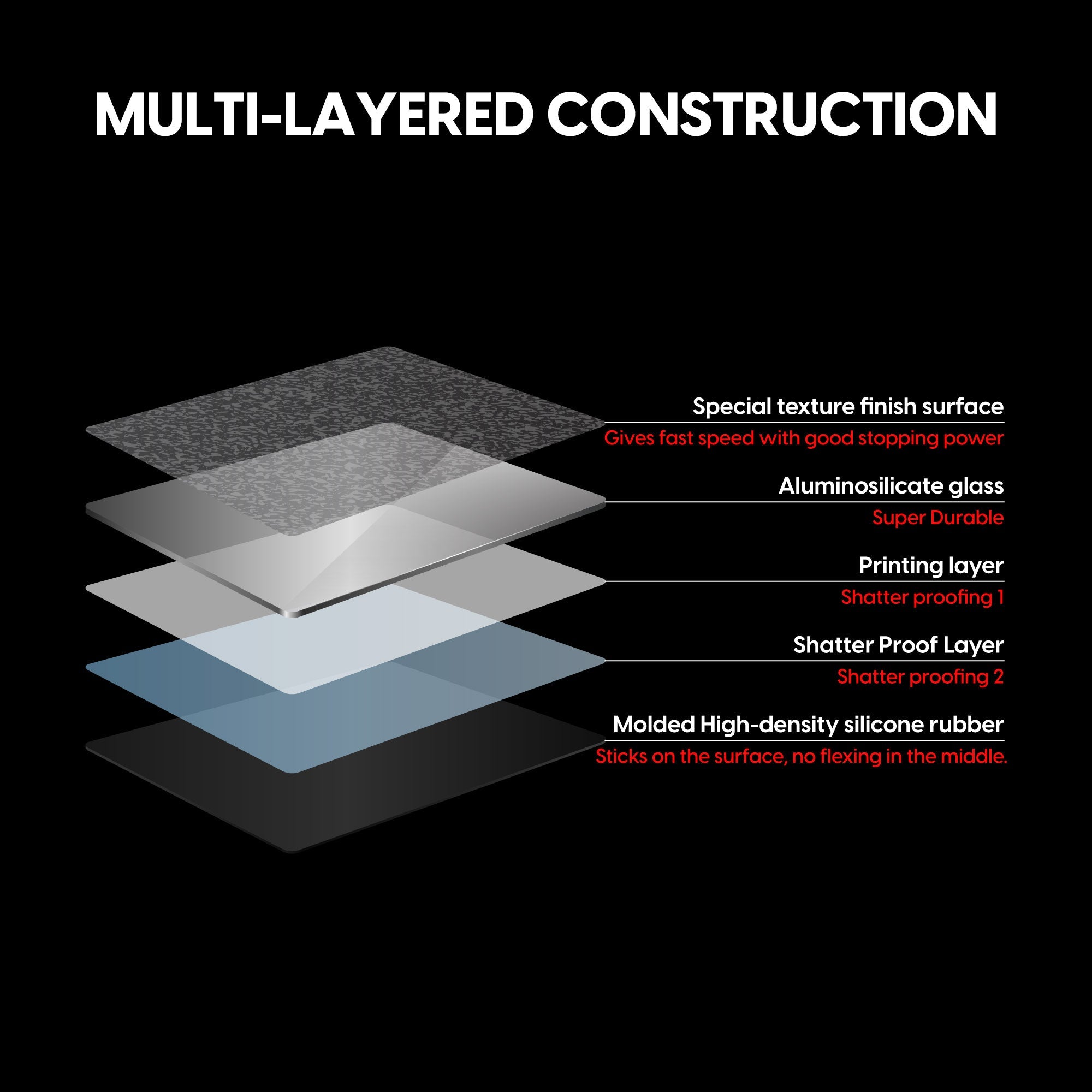 Pulsar Superglide v2 Glass 490x420x1.5mm XL Mouse Pad