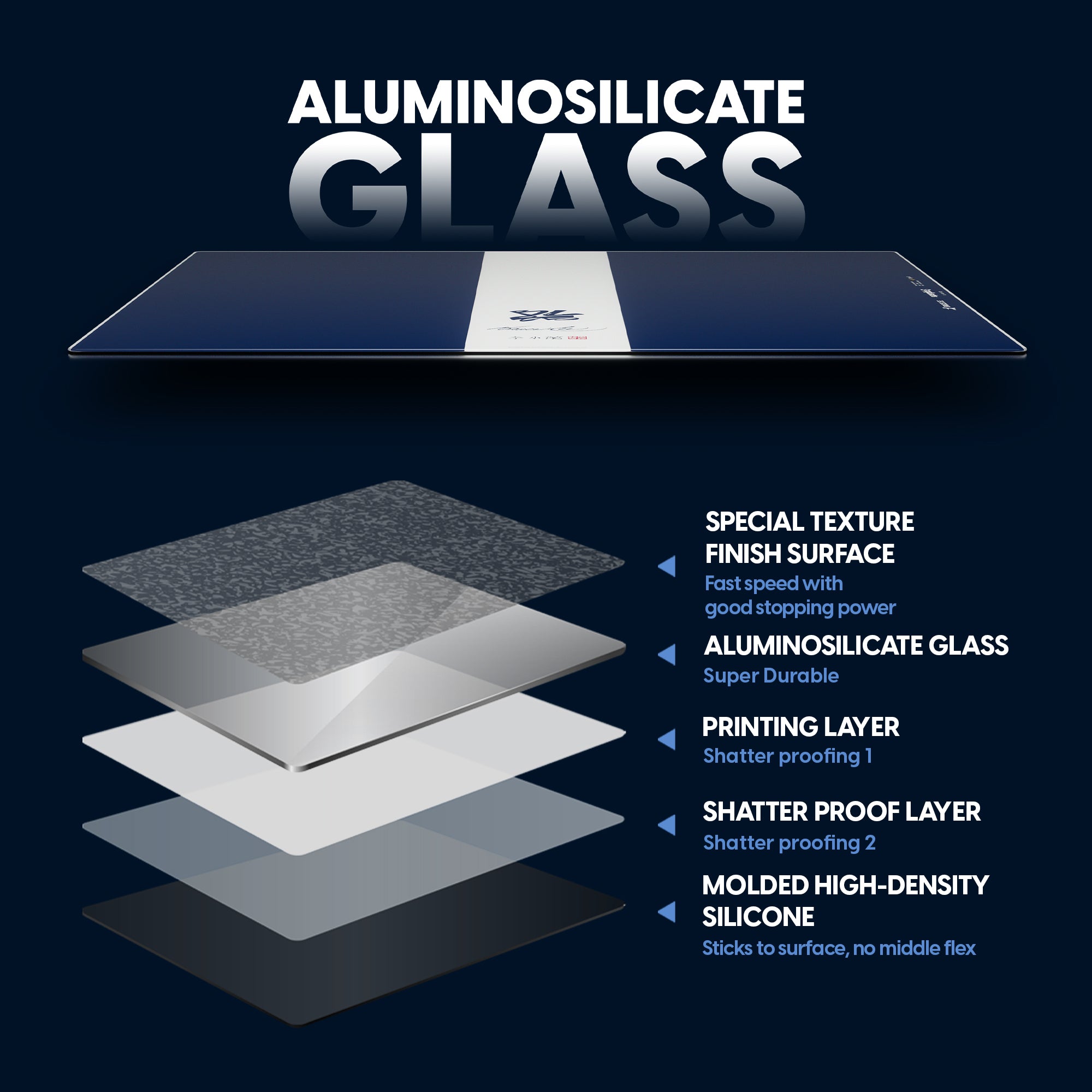 Pulsar Pro series Meiy 500x450x1.5mm XLE Glass Mousepad – Keydom