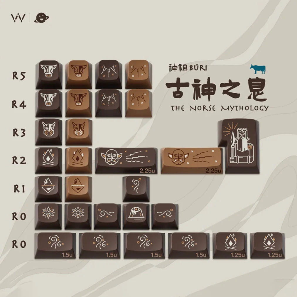 WPJ BURI WDA Profile Full Kit Keycap Set