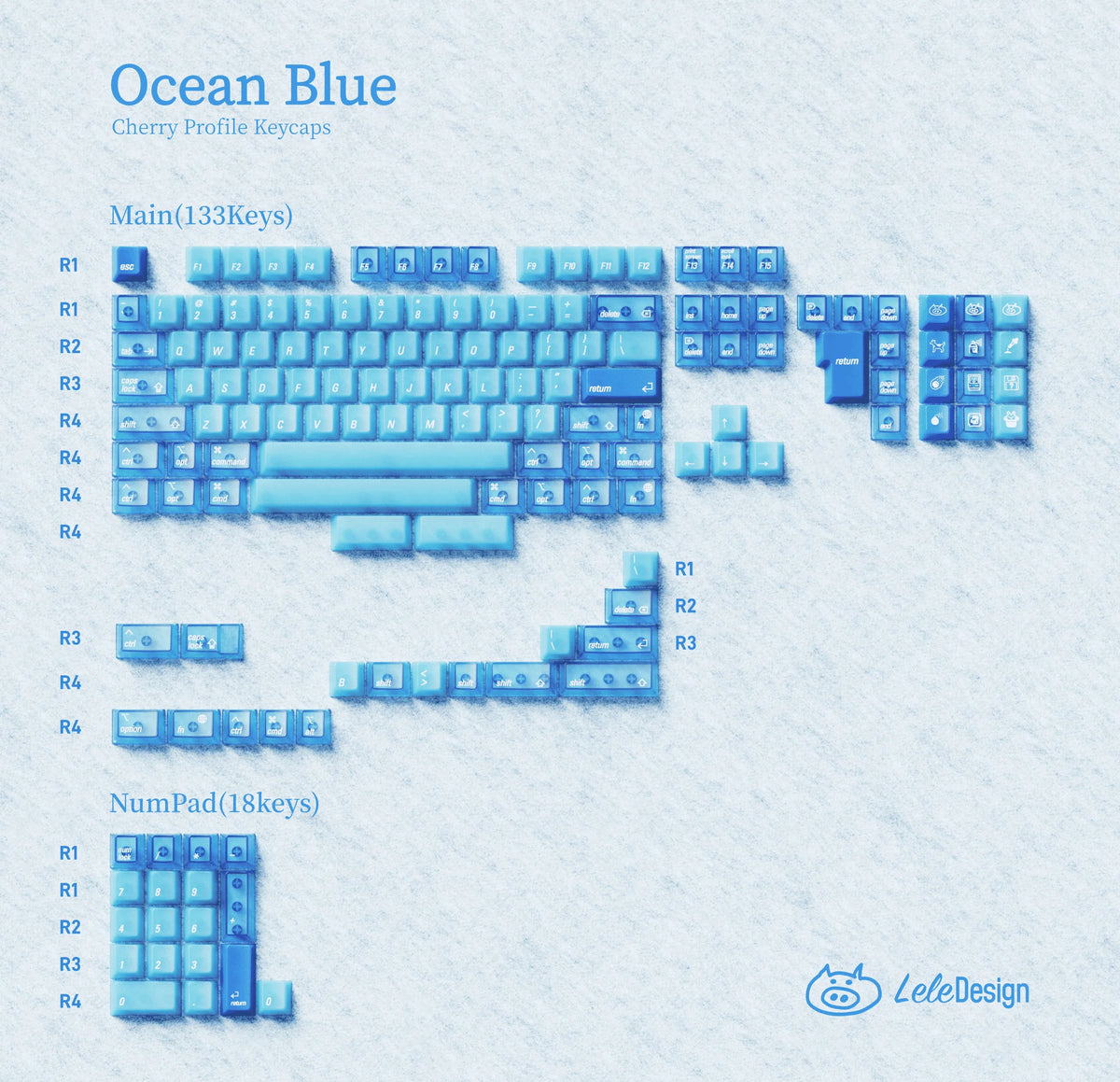 LeleDesign Ocean Blue Cherry Profile Keycaps Set