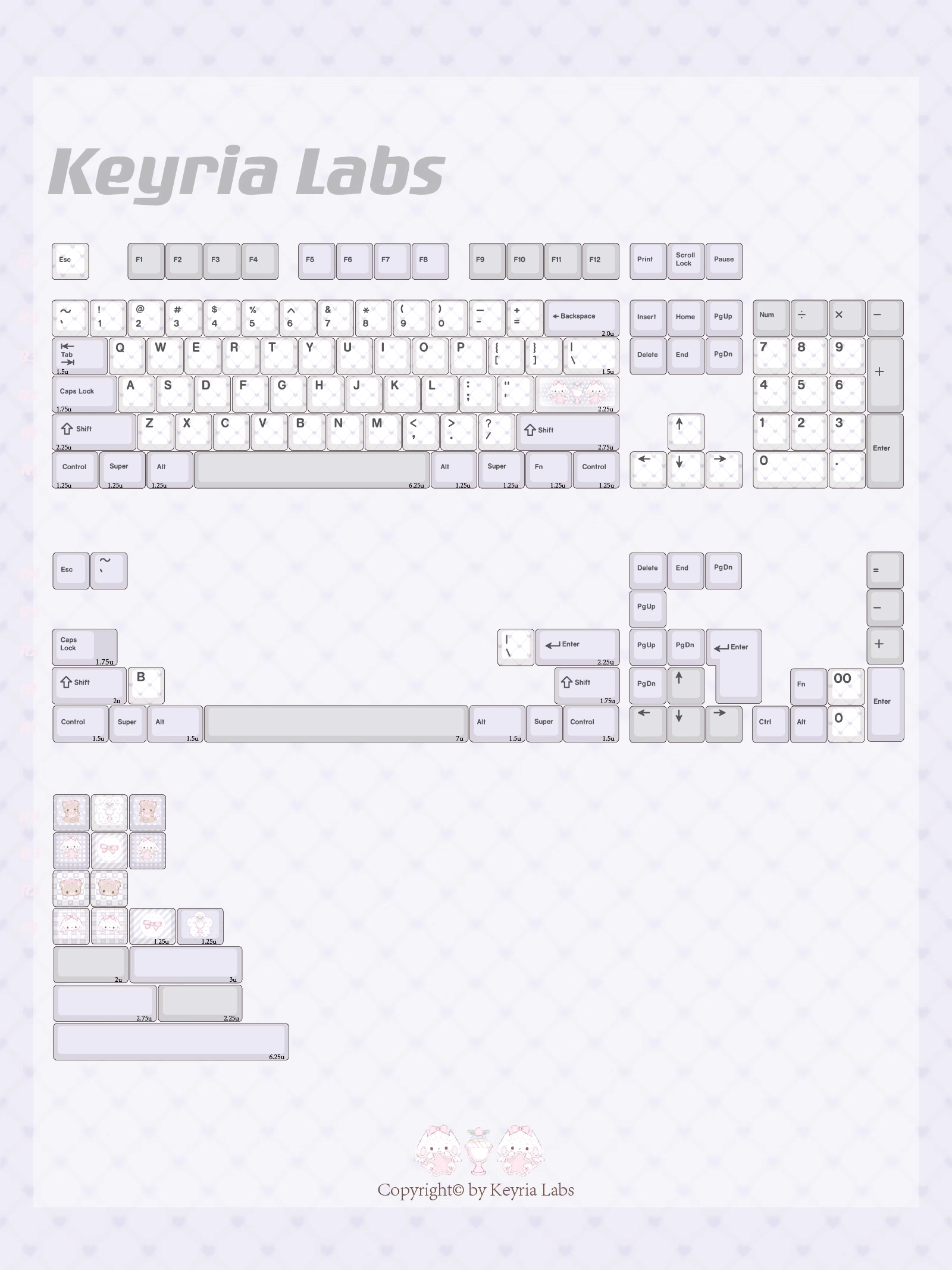 Keyria Labs Keycaps ABS Spraying Cherry Profile Keycap For Customized Gaming Mechanical Keyboard
