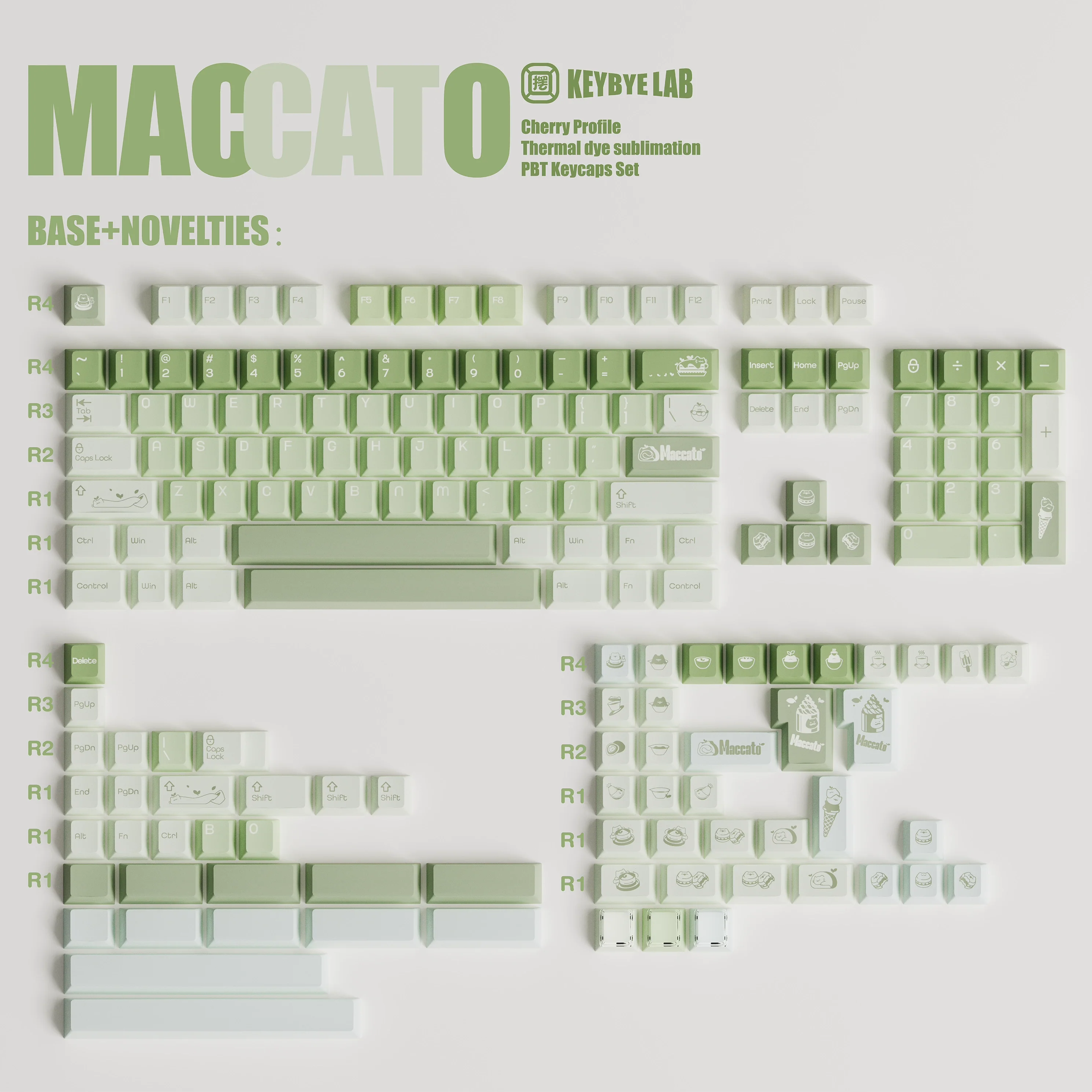Keybyelab Cherry profile Maccato Dye-sub PBT keycaps with Transparent Keycaps