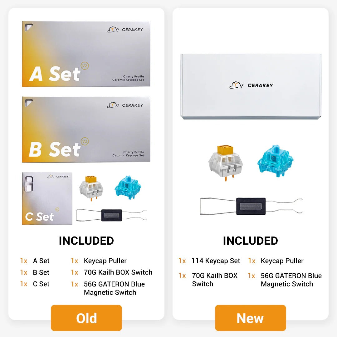 C-Cerakey A+B Ceramic Keycap Set White Crazed / Legend