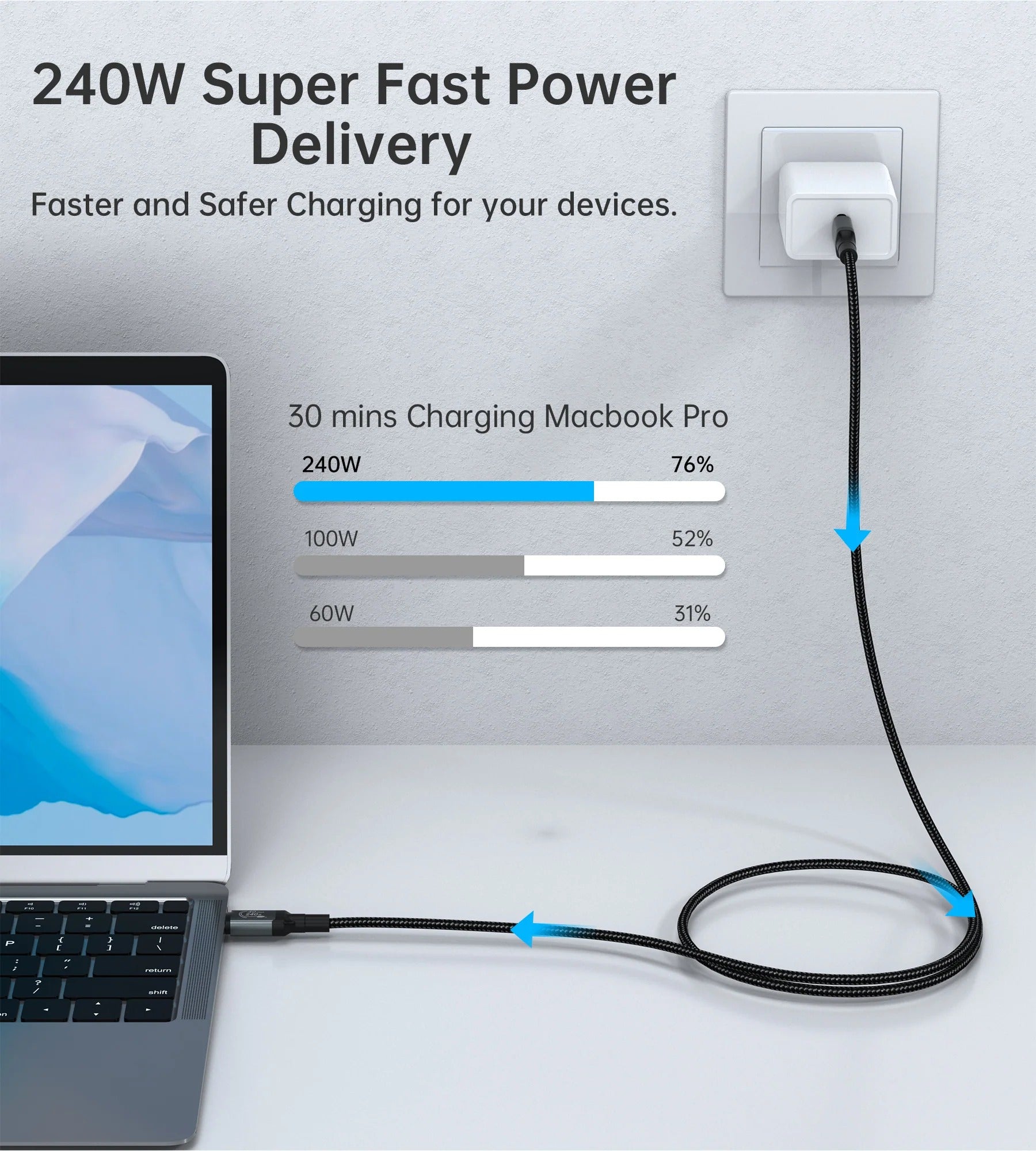 Choetech HyperLink 240W USB-C to C Fast Charging Nylon Cable - 40Gbps 8K@60Hz, 2m/1.2m