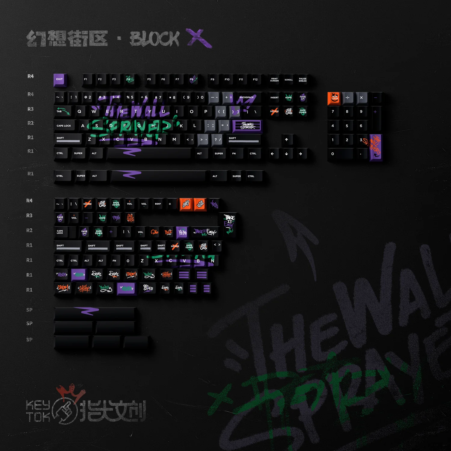 Keytok BLOCK X Cherry Profile Dye-Sub PBT Keycaps 185pcs /sets