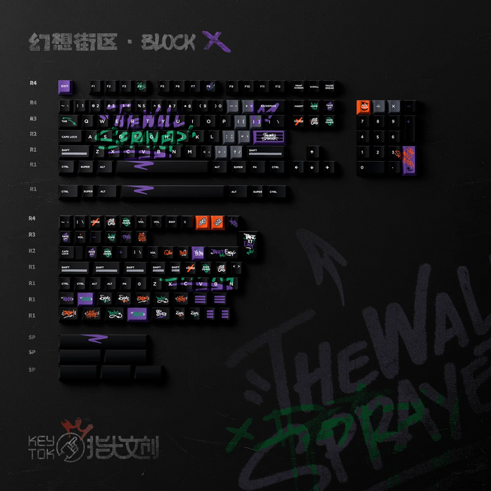 Keycaps: Personalize Your Keyboard's Look – Keydom