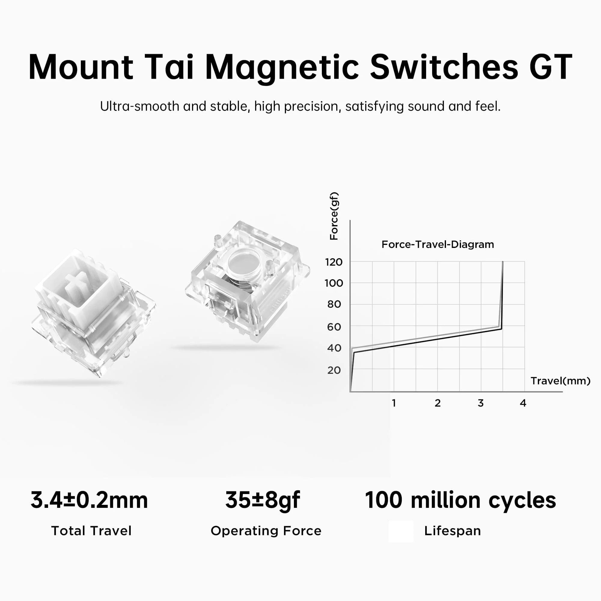 MCHOSE ACE 68 Air HE Magnetic 8K Wired Gaming Keyboard