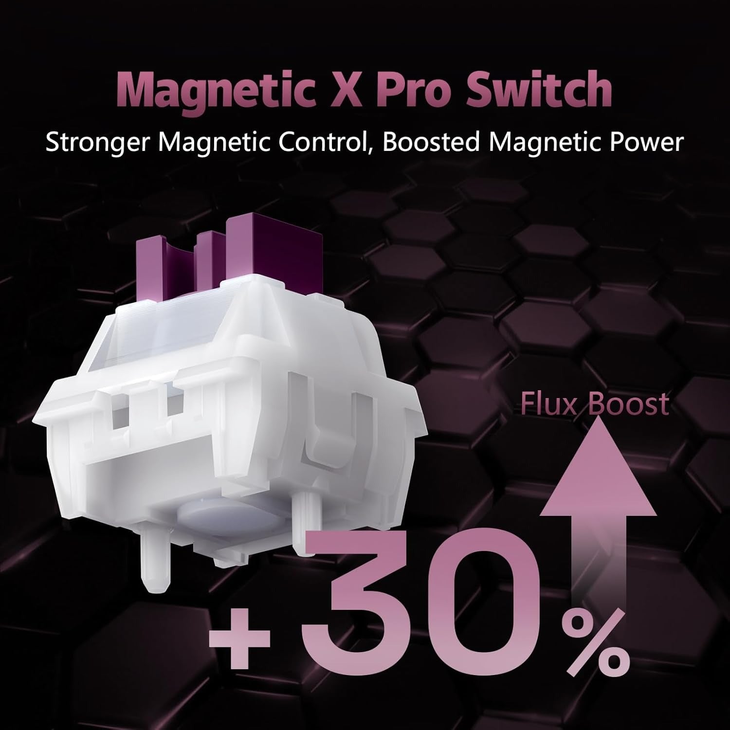 IQUNIX EV63 Hall Effect 8K RGB Wired Gaming Keyboard Pink Magnetic X Ultra Switch