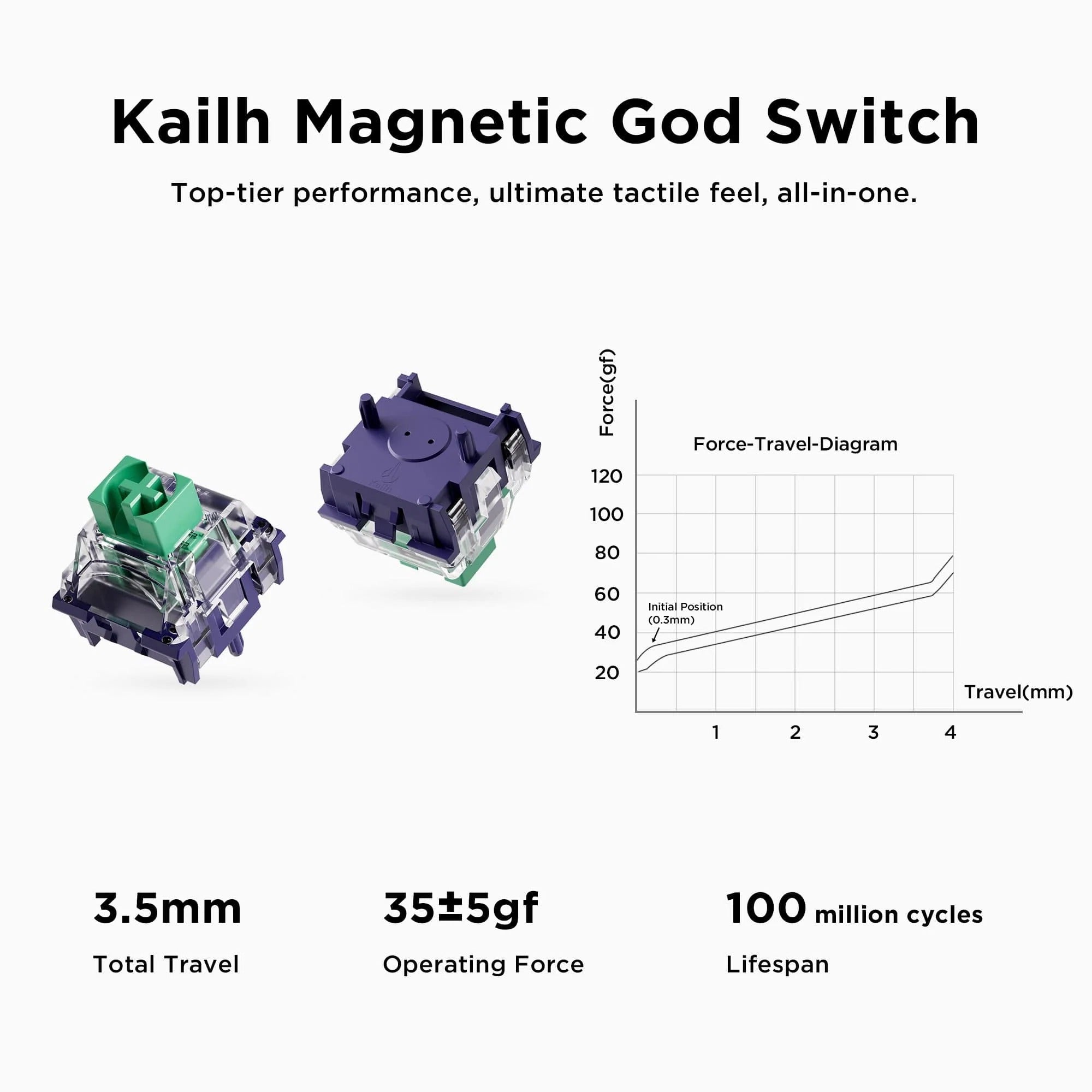 MCHOSE ACE 68 Air HE Magnetic 8K Wired Gaming Keyboard