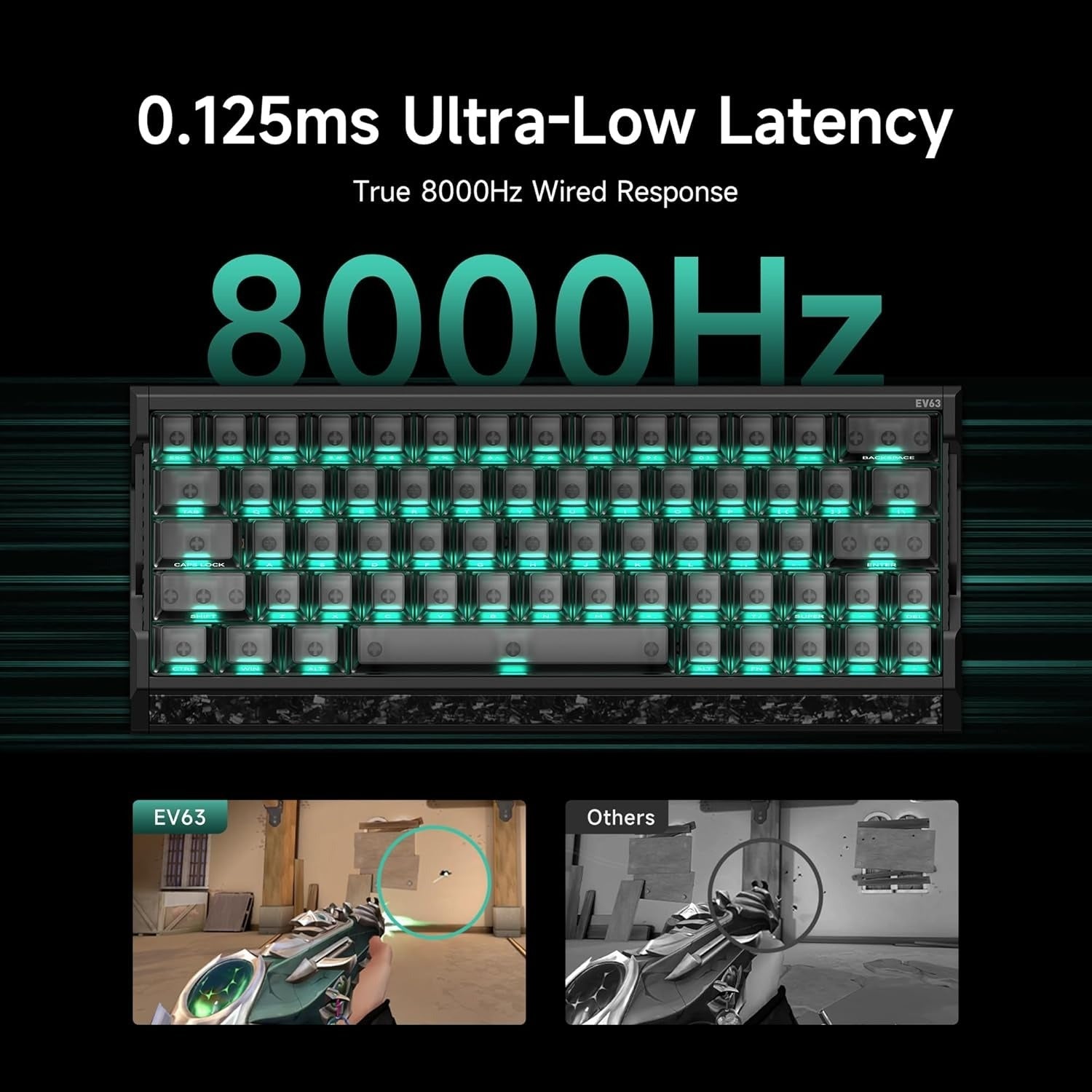 IQUNIX EV63 Hall Effect 8K RGB Wired Gaming Keyboard Pink Magnetic X Ultra Switch